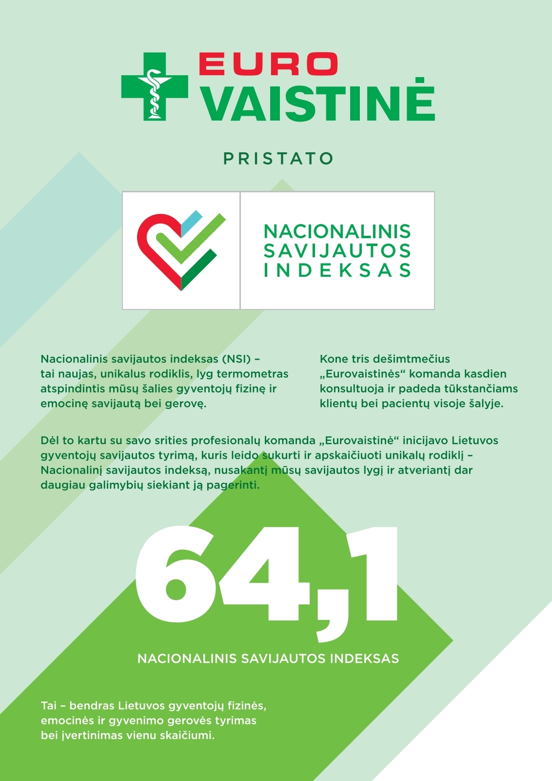 Eurovaistinės akcijų leidinys – 32 psl.