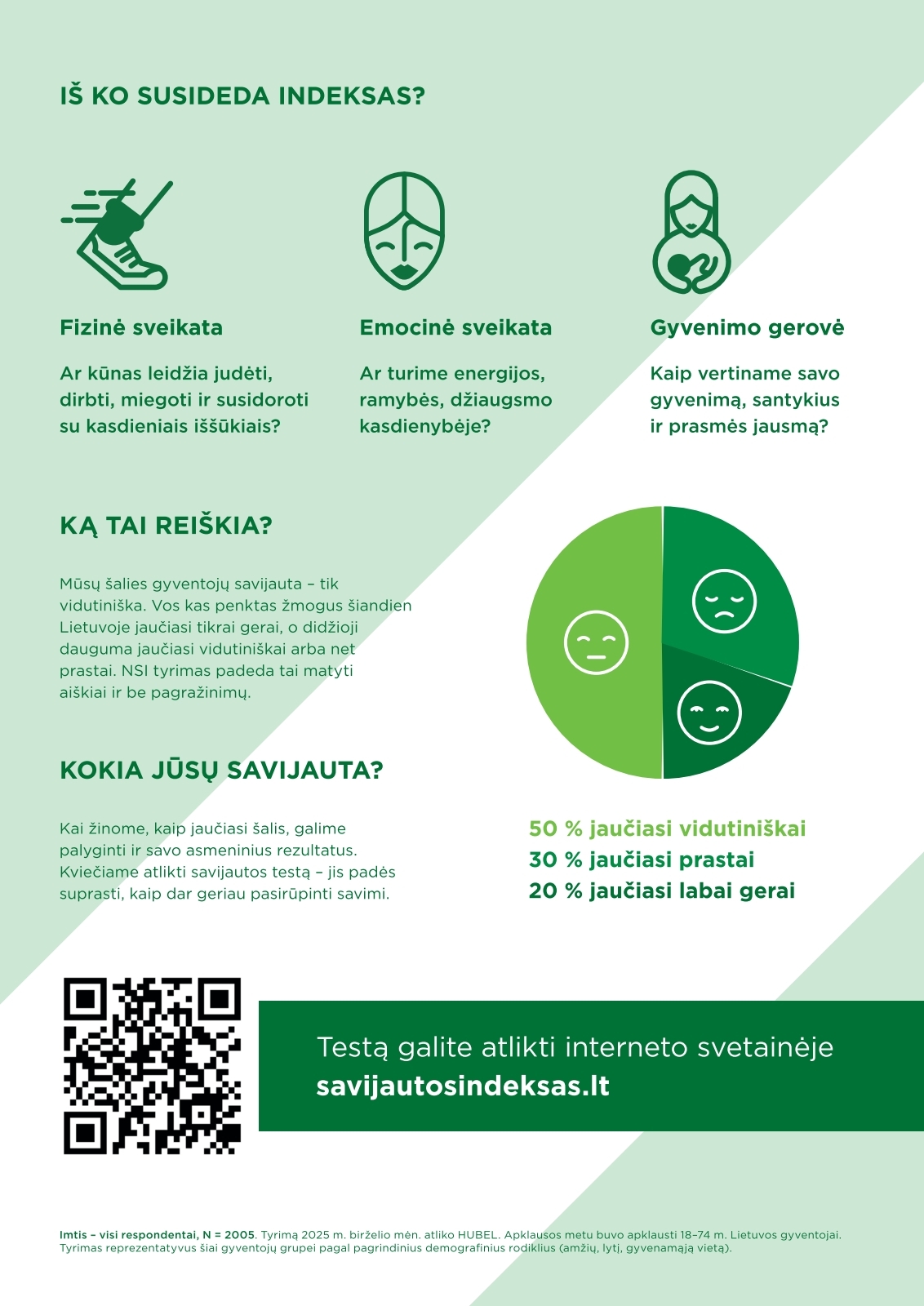 Eurovaistinės akcijų leidinys – 31 psl.