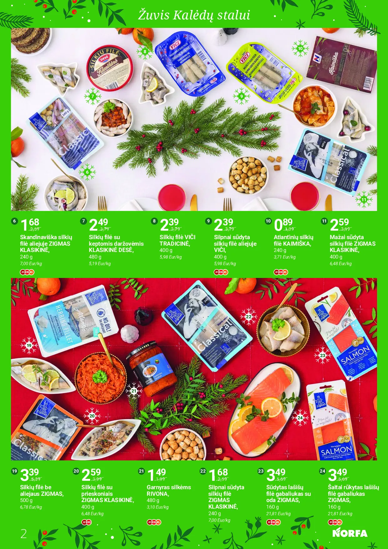 Norfa akcijų leidinys nr. 26 – 2 psl.