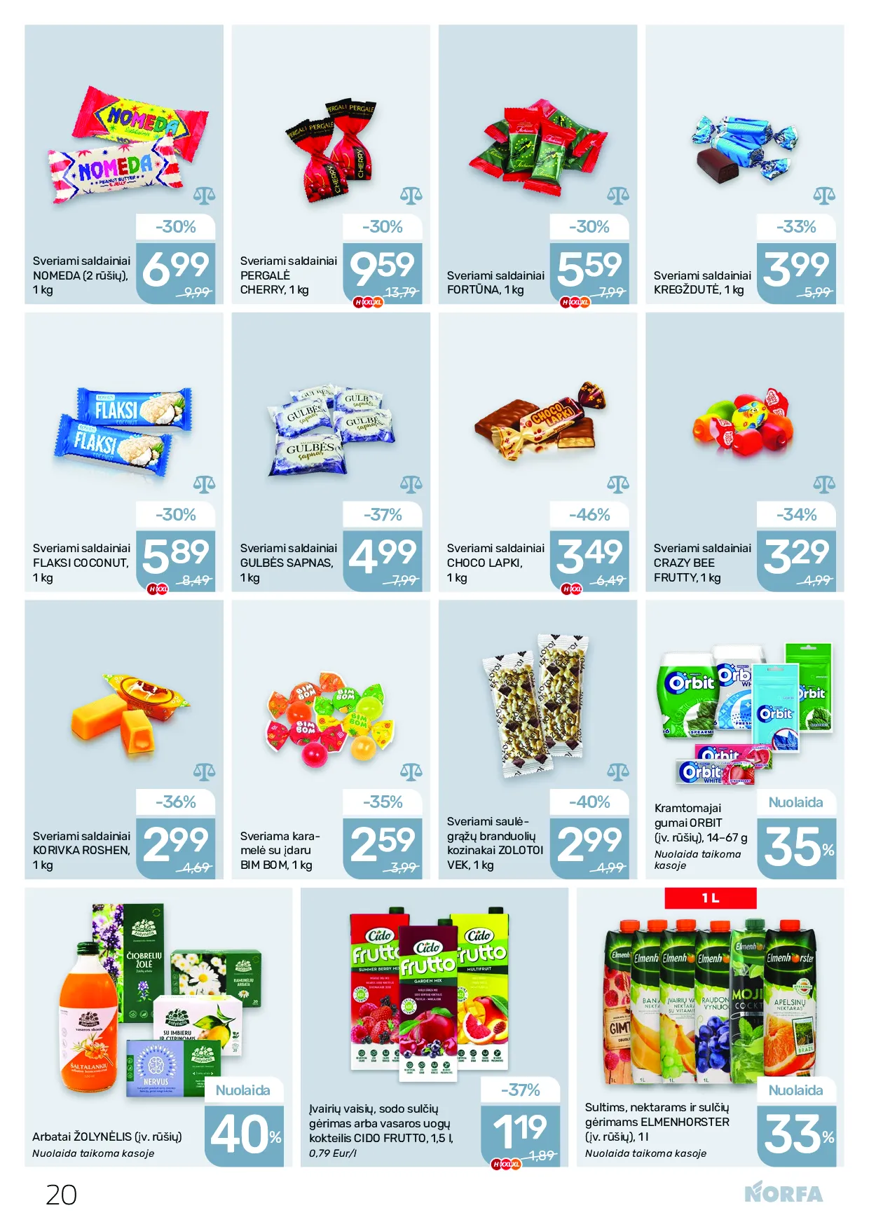 Norfa akcijų leidinys nr. 26 – 20 psl.