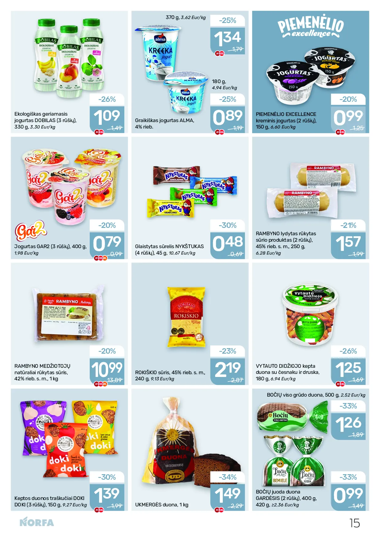 Norfa naujas leidinys – 15 psl.