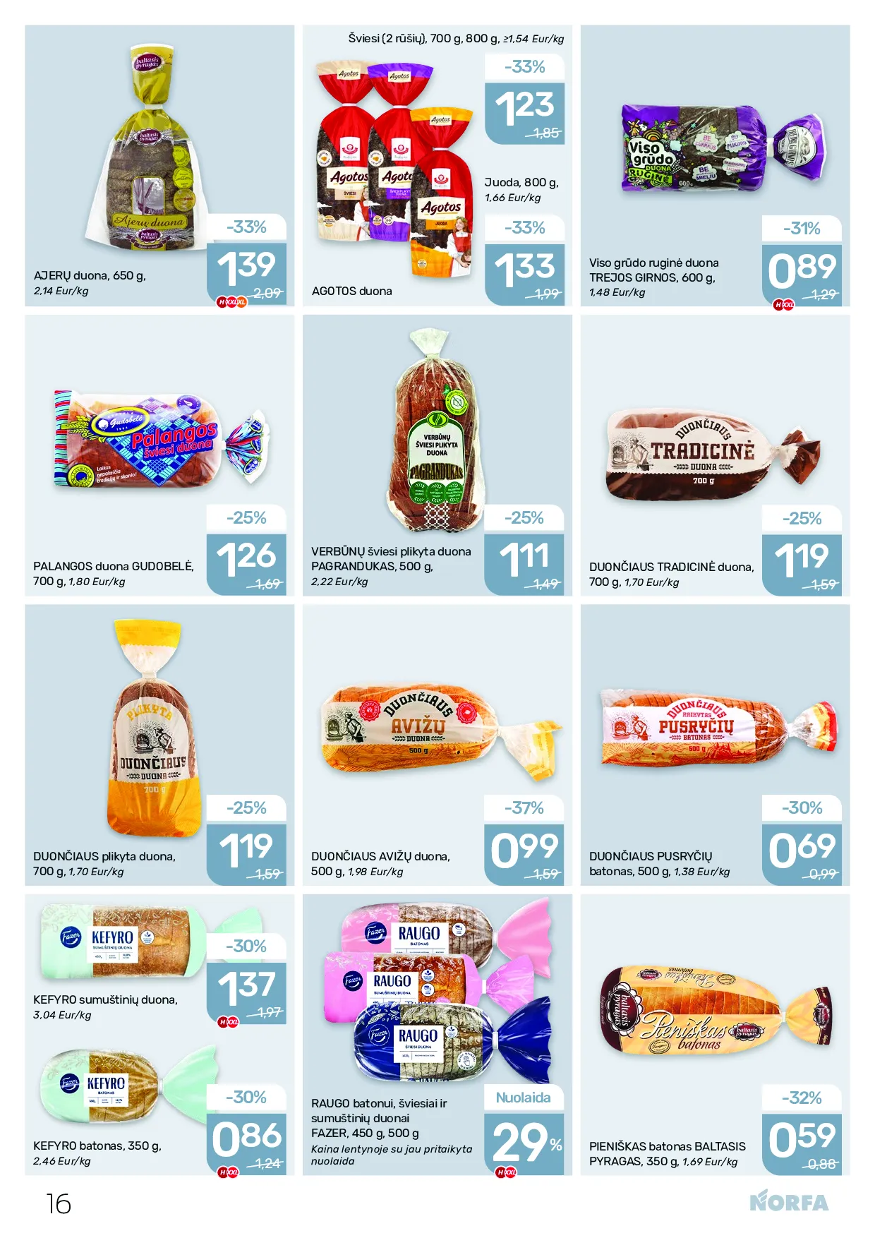 Norfa naujas leidinys – 16 psl.