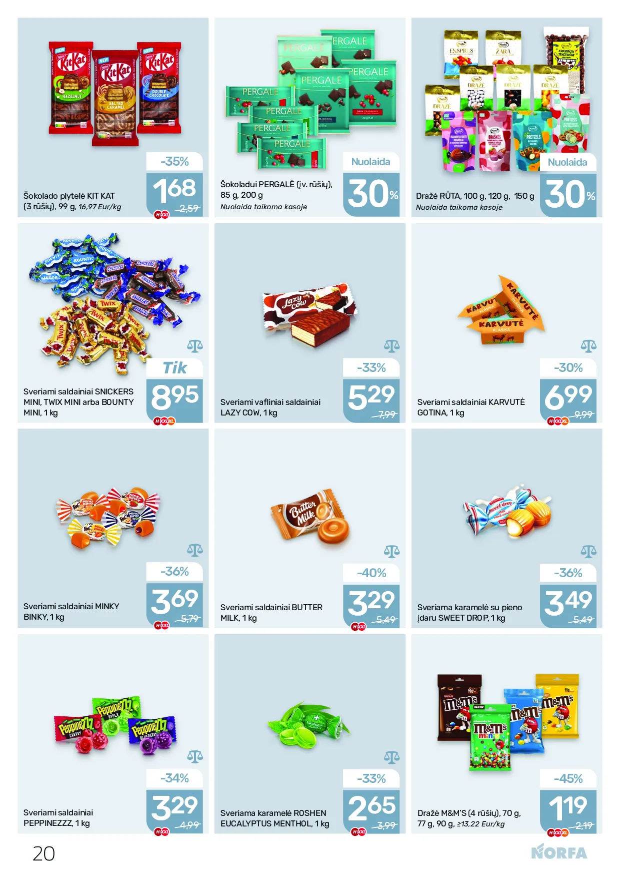 Norfa naujas leidinys – 20 psl.