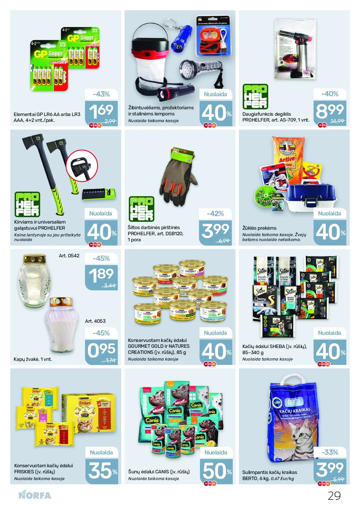 Norfa naujas leidinys – 29 psl.