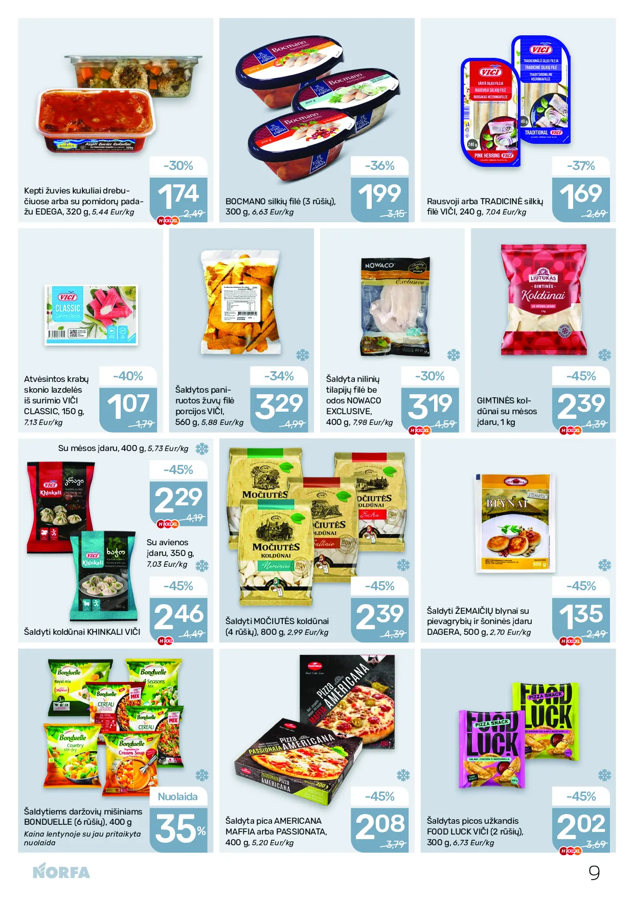 Norfa naujas leidinys – 9 psl.