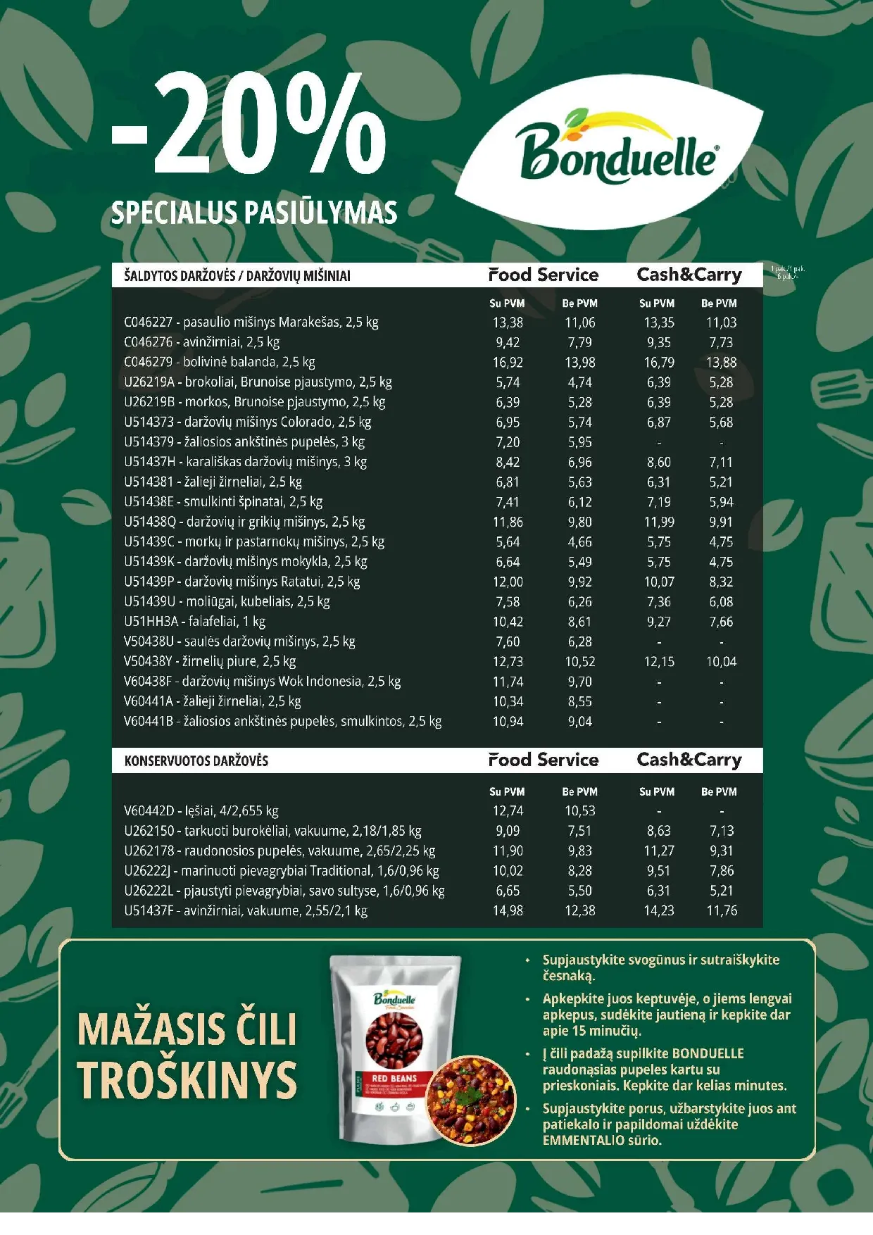 PROMO Cash&Carry maisto akcijų leidinys – 9 psl.