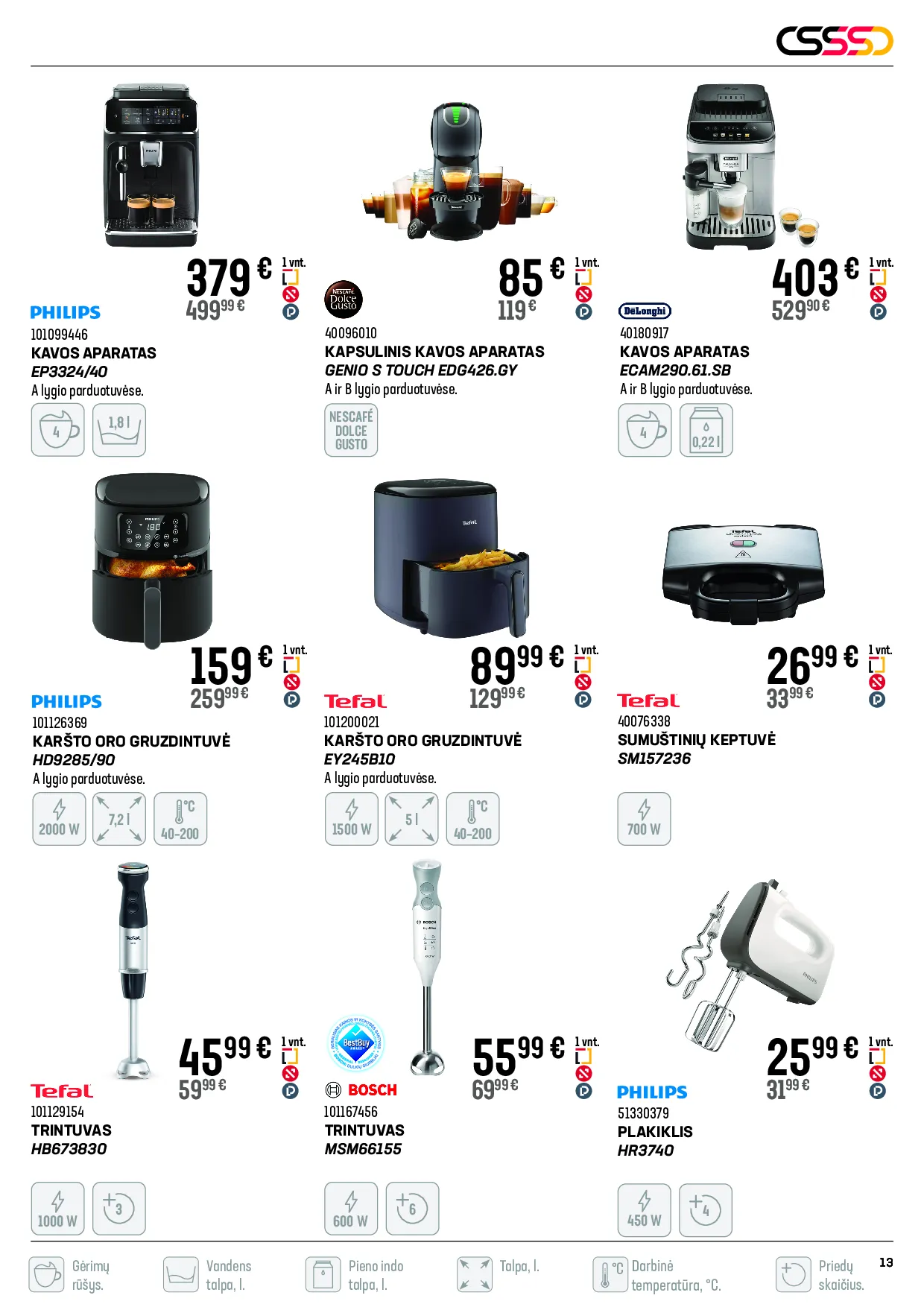 Senukai akcijų leidinys – 13 psl.