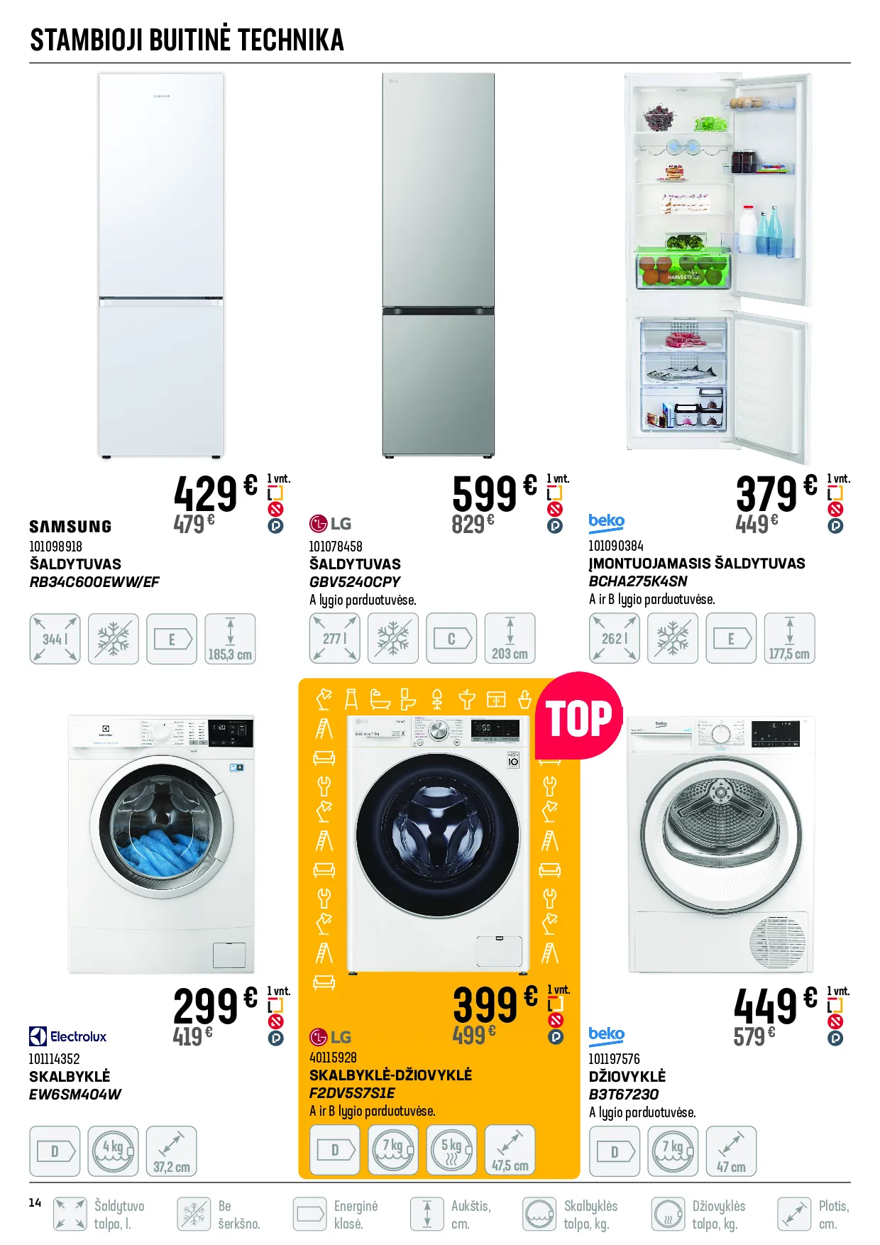 Senukai akcijų leidinys – 14 psl.