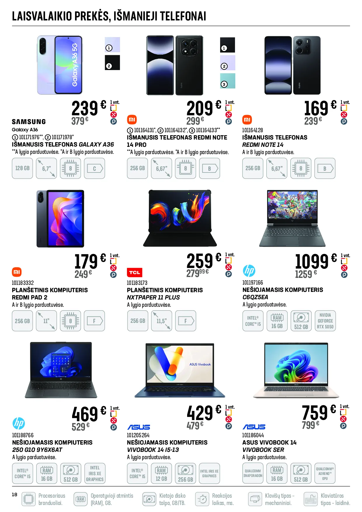 Senukai akcijų leidinys – 18 psl.