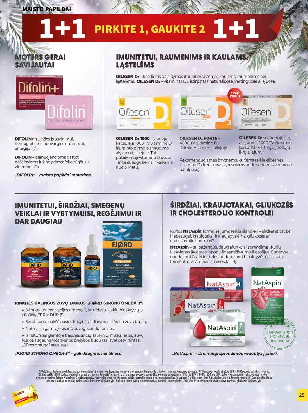 Camelia akcijų leidinys – 25 psl.