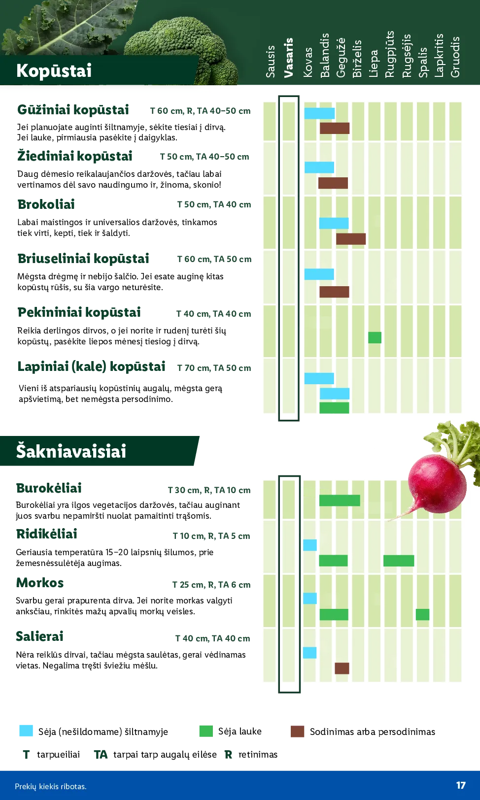 Lidl sodui valio – 5 psl.