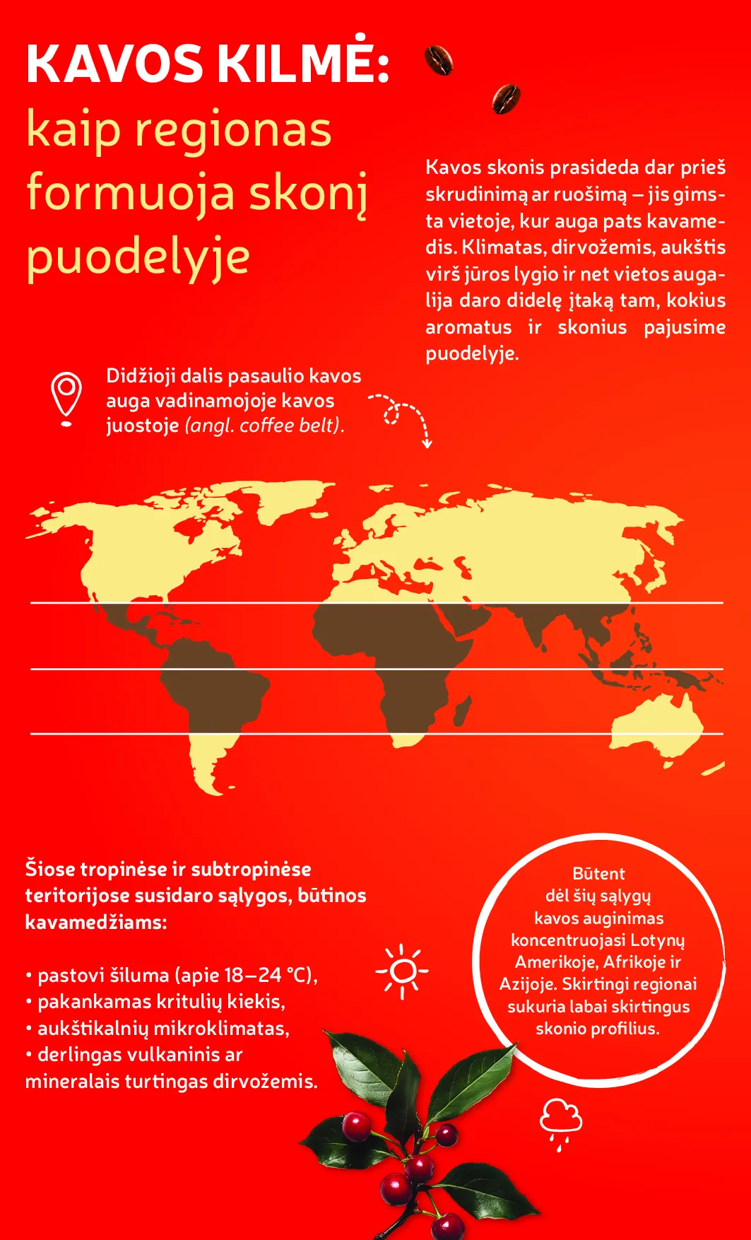 Rimi kavos dienos – 4 psl.