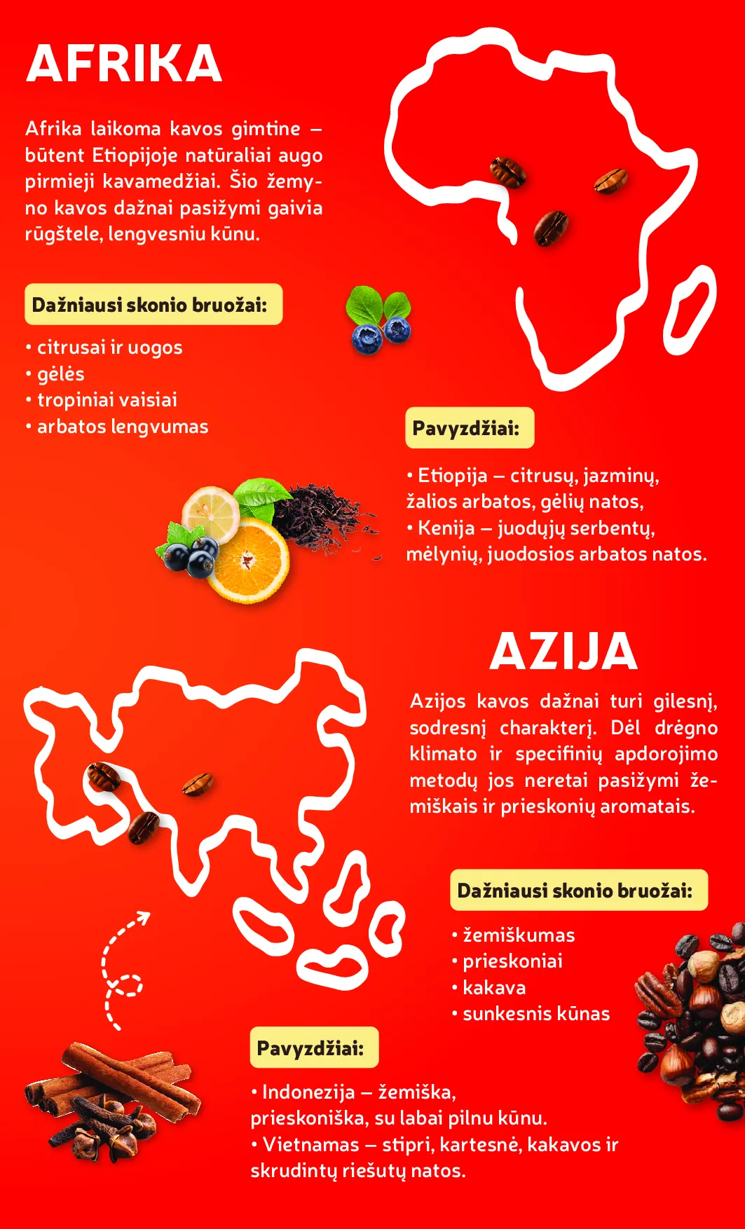 Rimi kavos dienos – 5 psl.