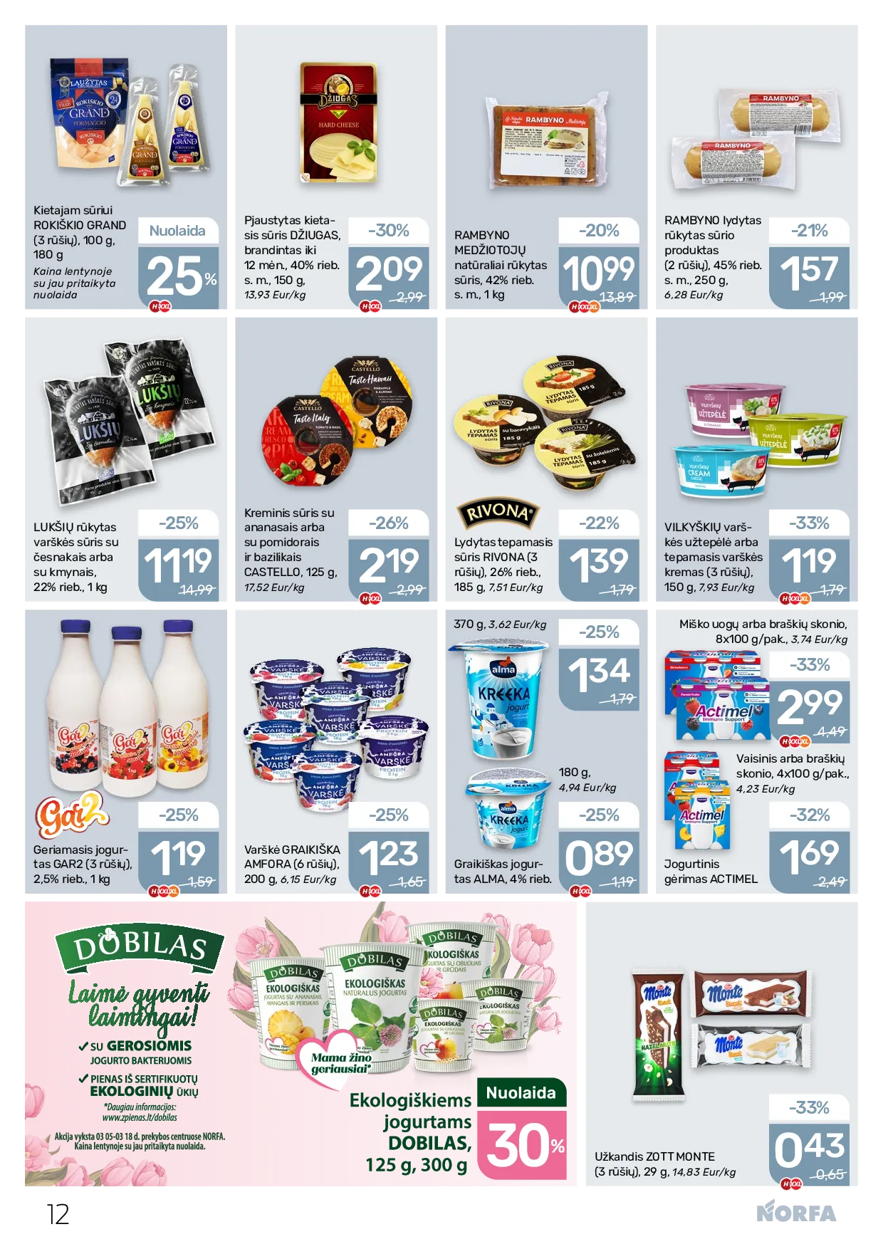 Norfa naujas leidinys – 12 psl.