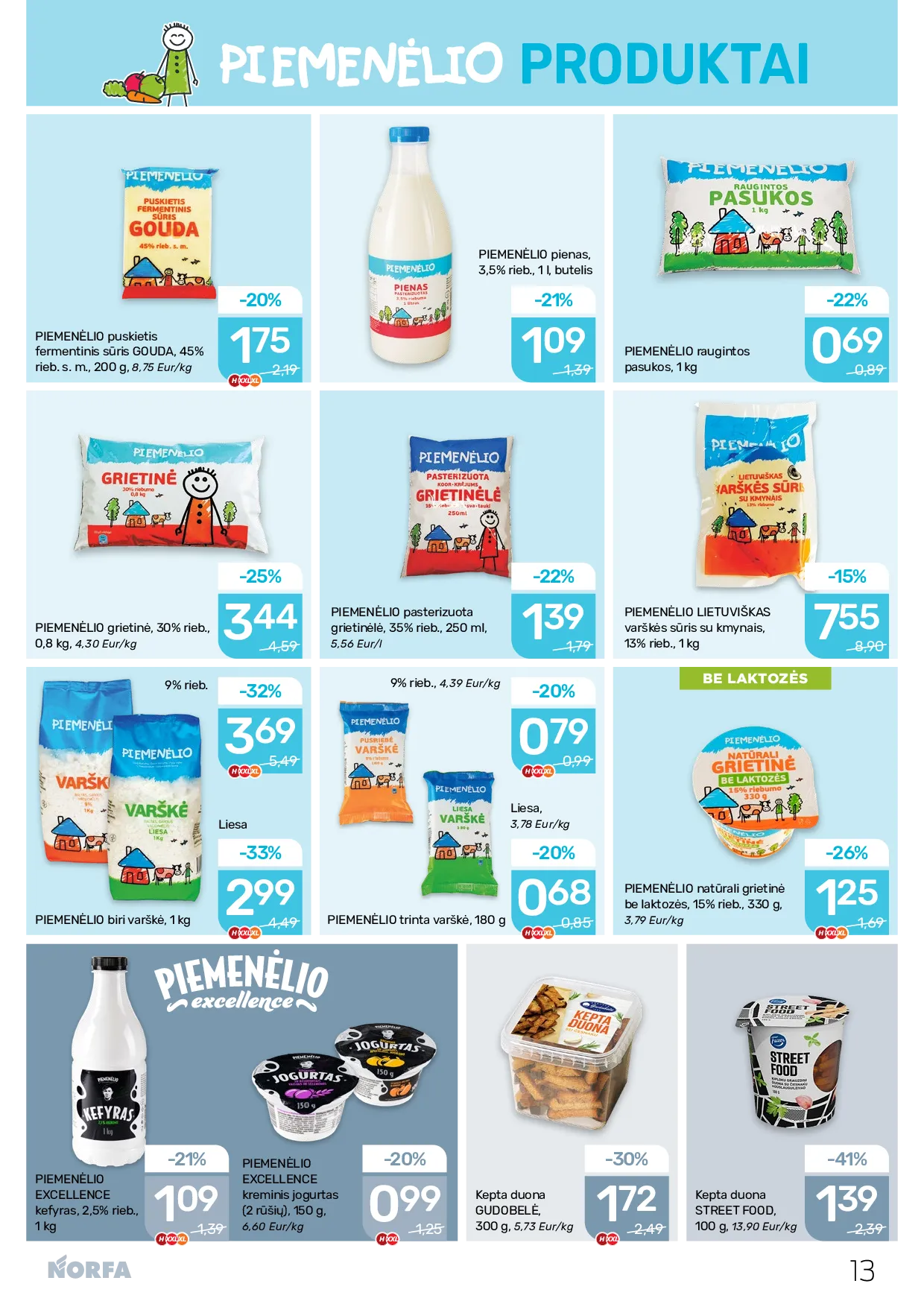 Norfa naujas leidinys – 13 psl.