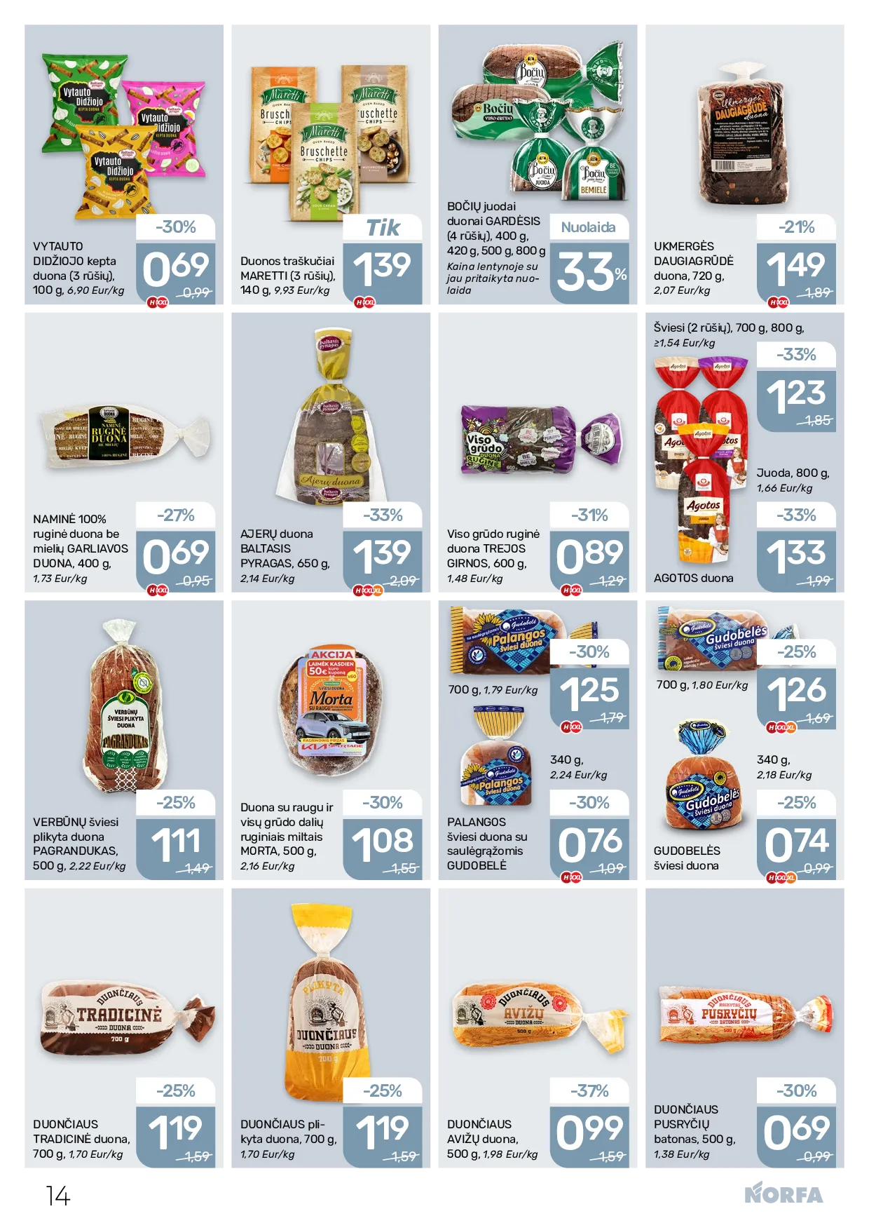 Norfa naujas leidinys – 14 psl.