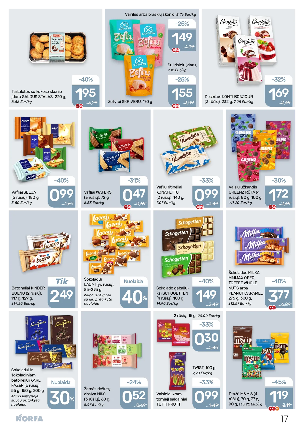 Norfa naujas leidinys – 17 psl.