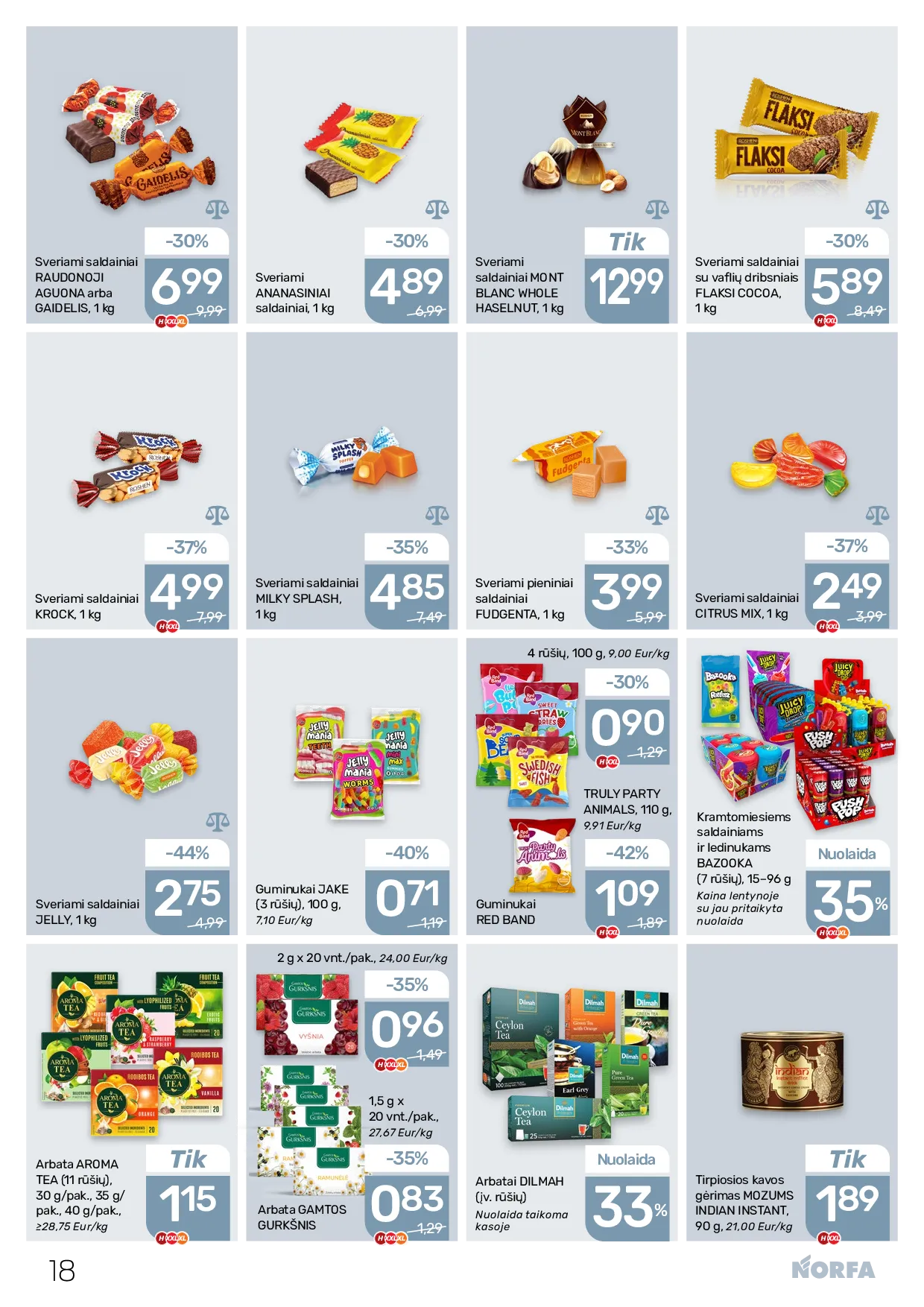 Norfa naujas leidinys – 18 psl.