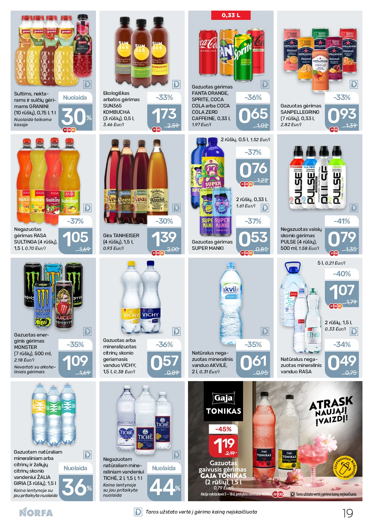 Norfa naujas leidinys – 19 psl.