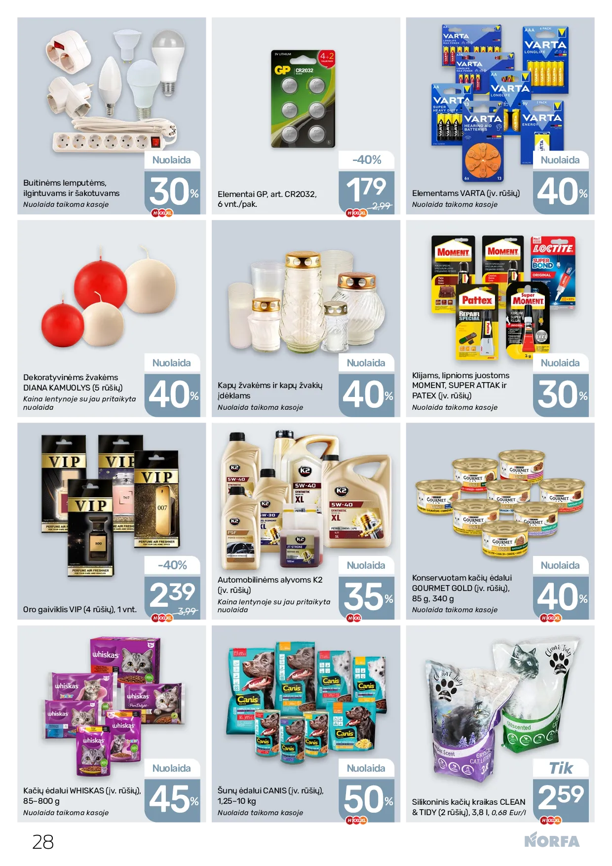 Norfa naujas leidinys – 28 psl.