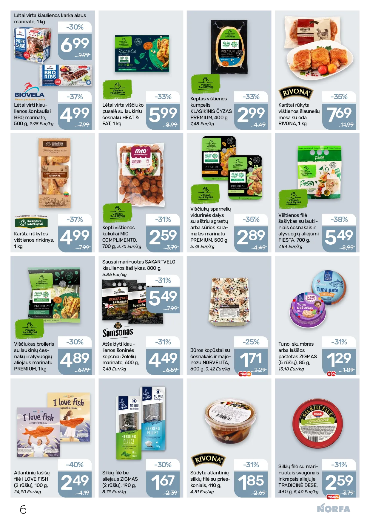 Norfa naujas leidinys – 6 psl.