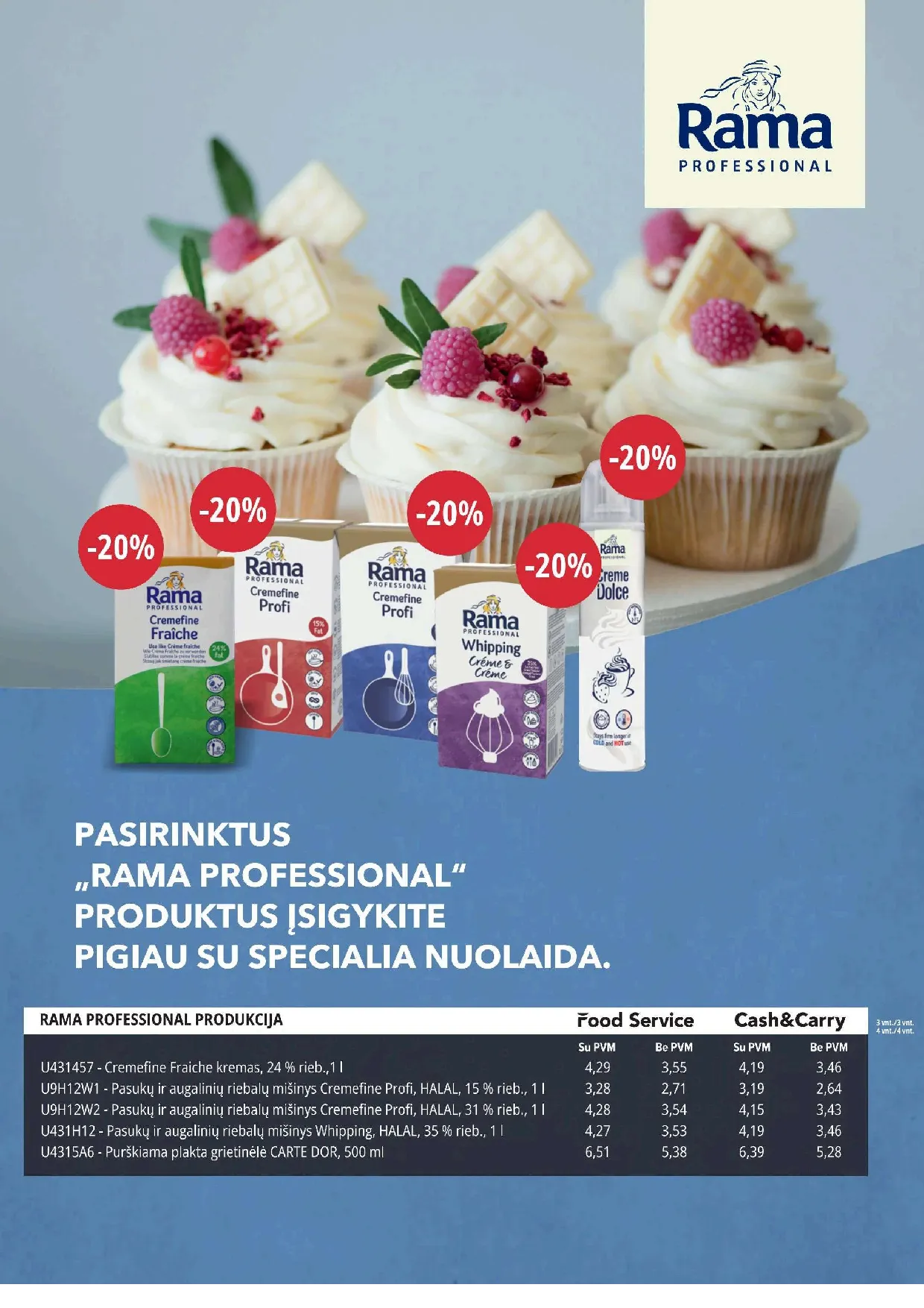 PROMO Cash&Carry maisto akcijų leidinys – 11 psl.