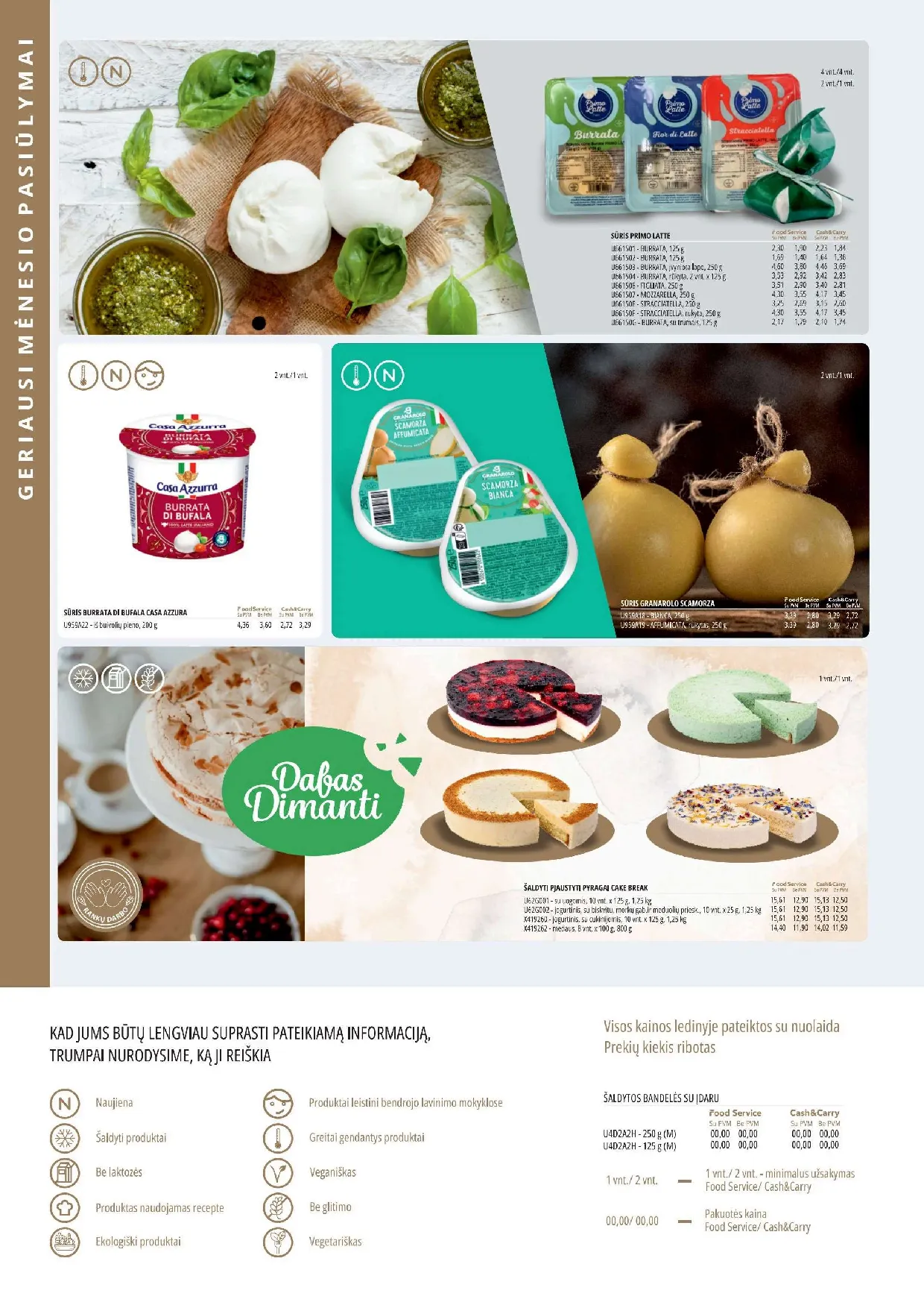 PROMO Cash&Carry maisto akcijų leidinys – 2 psl.