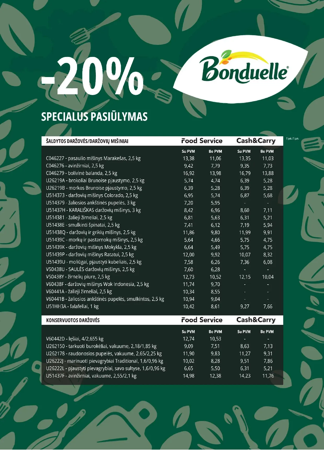 PROMO Cash&Carry maisto akcijų leidinys – 9 psl.