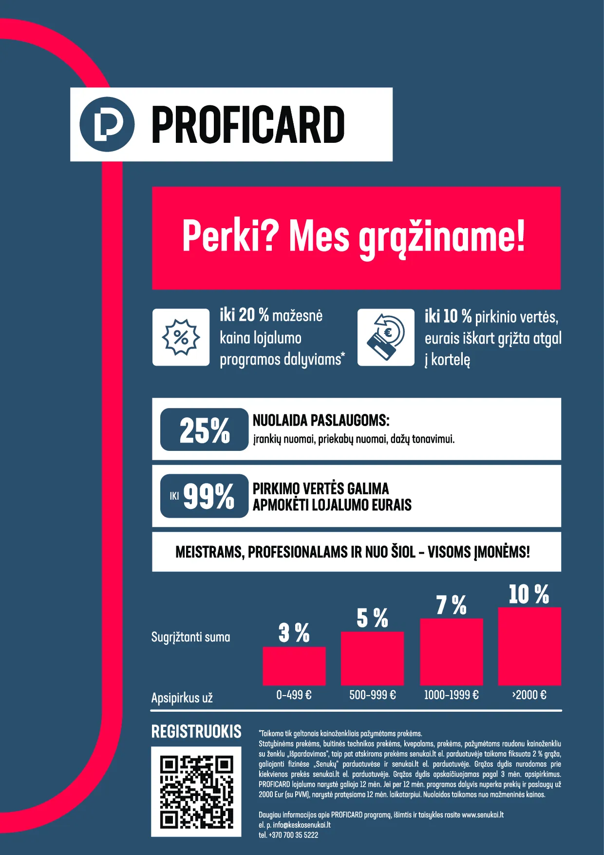 Senukai akcijų leidinys – 25 psl.