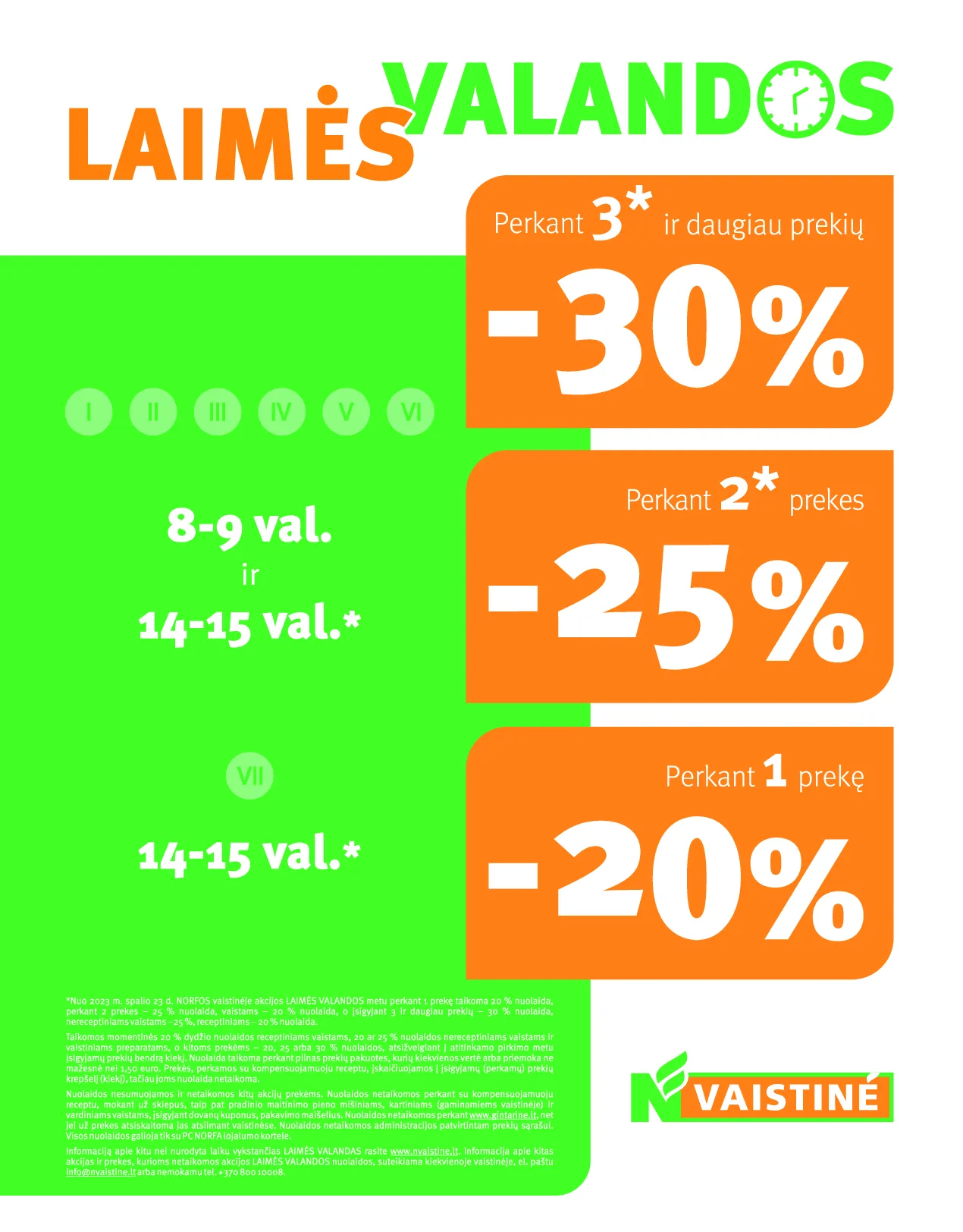 Norfa vaistinės leidinys – 23 psl.