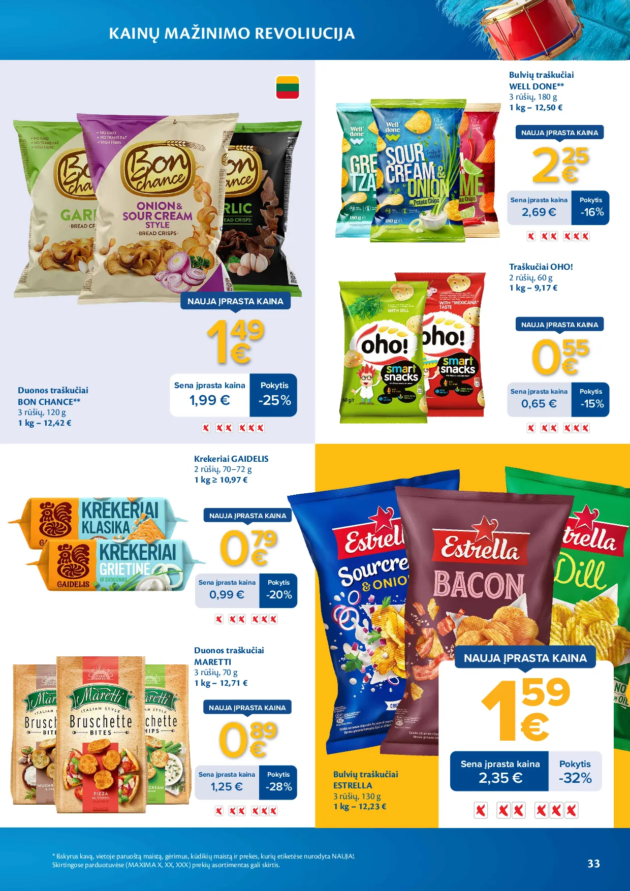 Maxima kainų mažinimo revoliucija – 33 psl.