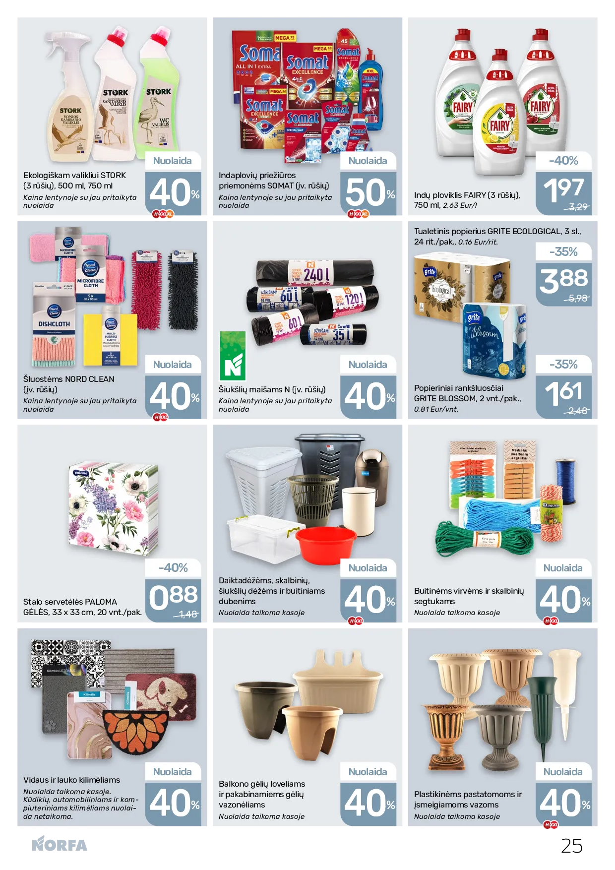 Norfa naujas leidinys – 25 psl.