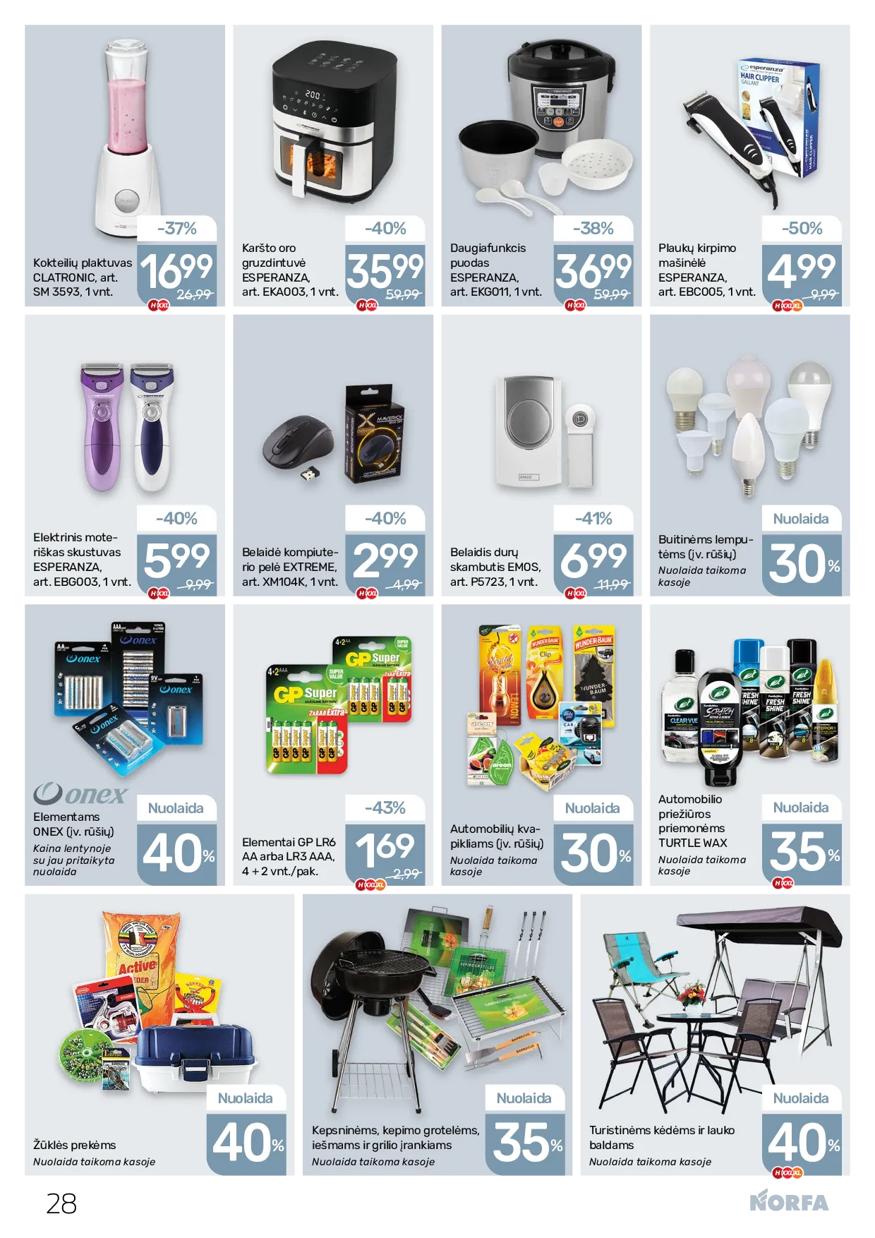 Norfa naujas leidinys – 28 psl.