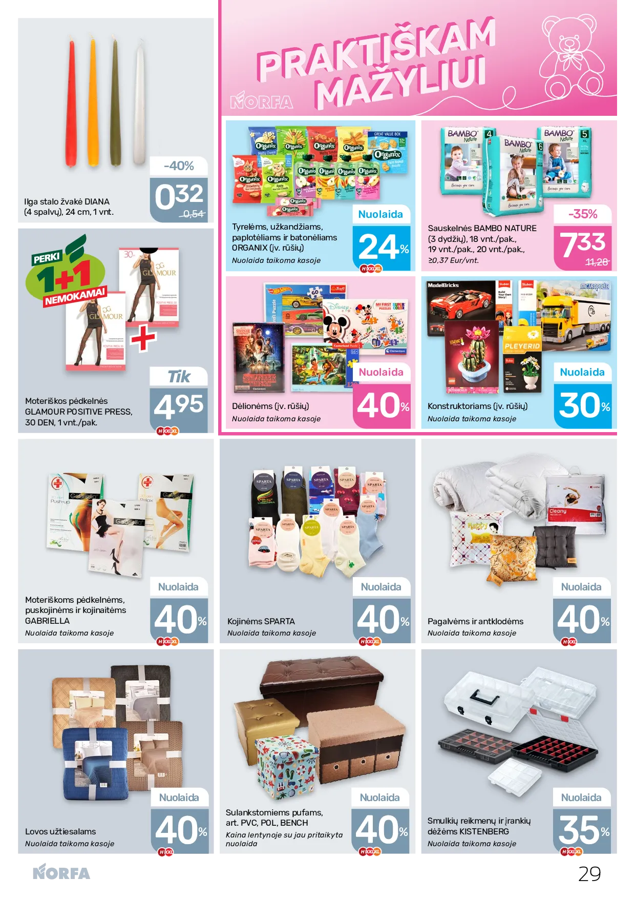 Norfa naujas leidinys – 29 psl.
