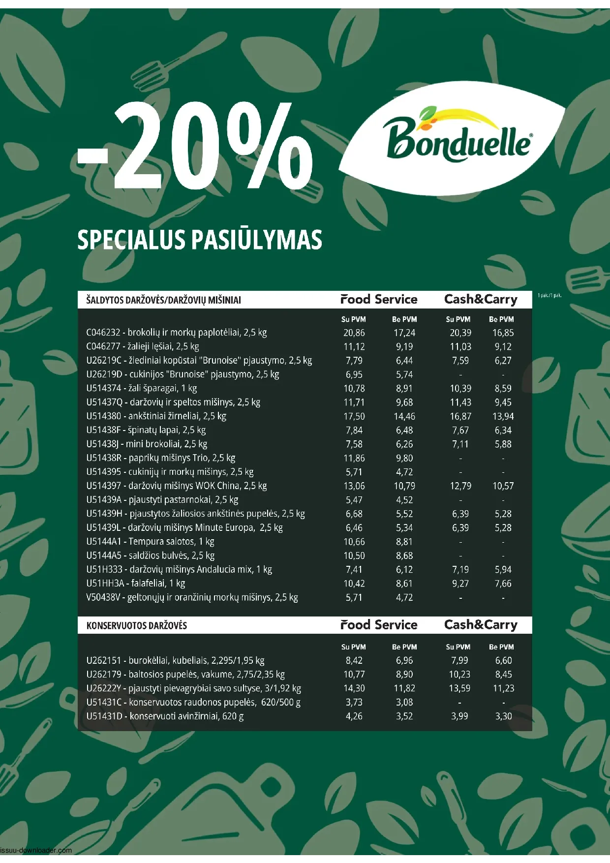 Promo Cash&Carry akcijos šią savaitę. Galioja nuo 2026-04-01 iki 2026-04-30 – 11 psl.