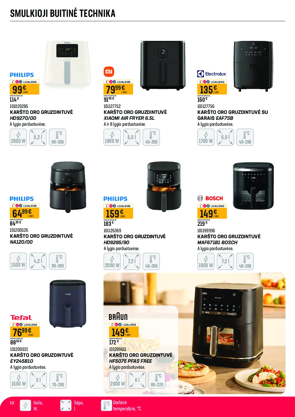 Senukai akcijos šią savaitę. Galioja nuo 2026-04-13 iki 2026-05-04 – 10 psl.