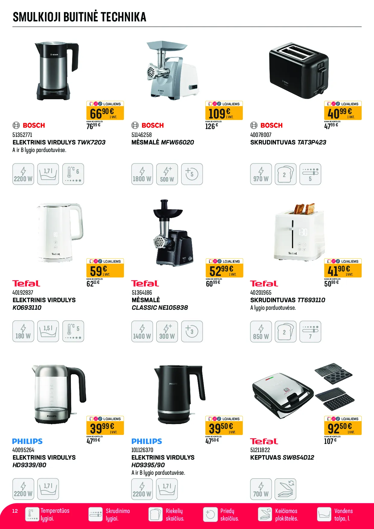 Senukai akcijos šią savaitę. Galioja nuo 2026-04-13 iki 2026-05-04 – 12 psl.