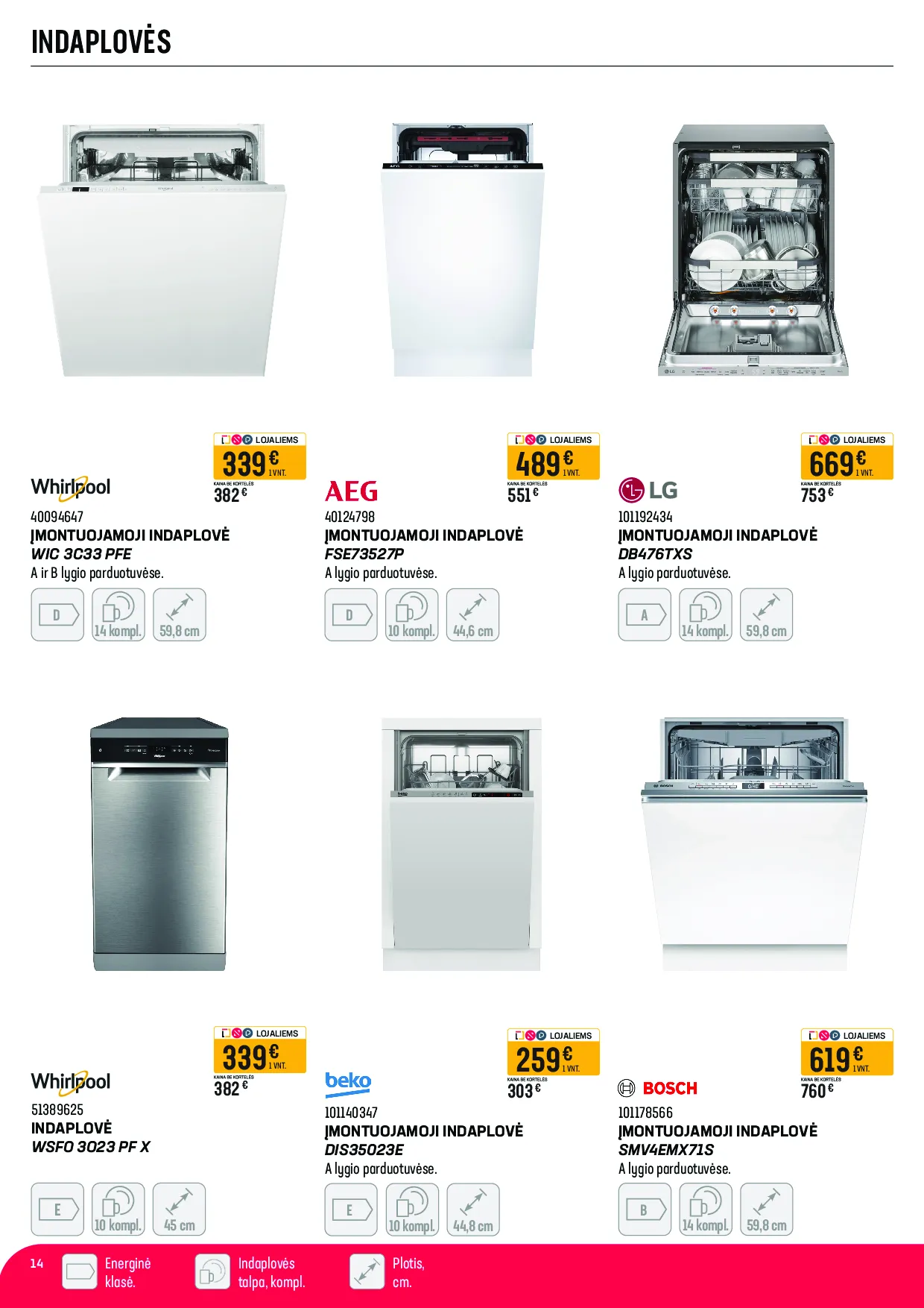 Senukai akcijos šią savaitę. Galioja nuo 2026-04-13 iki 2026-05-04 – 14 psl.