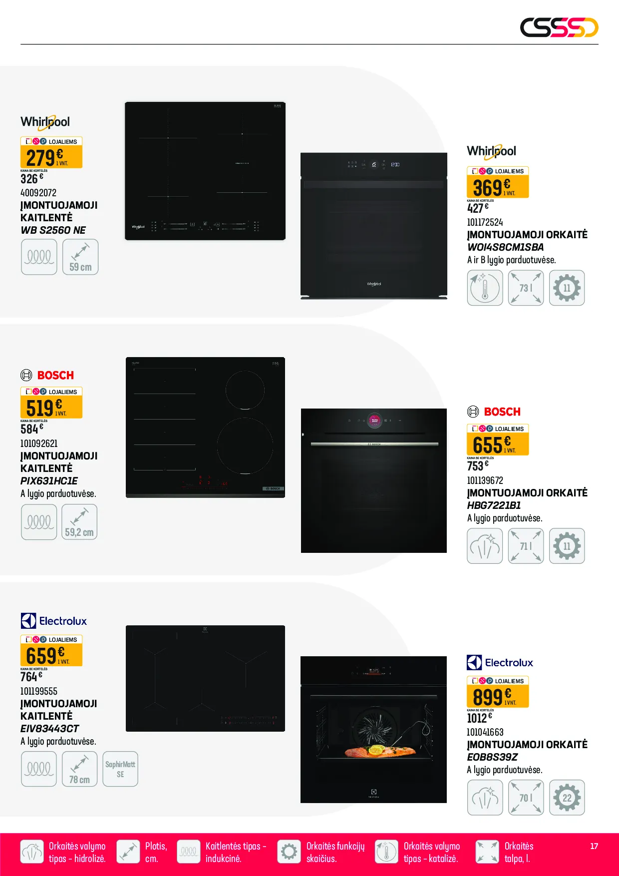 Senukai akcijos šią savaitę. Galioja nuo 2026-04-13 iki 2026-05-04 – 17 psl.