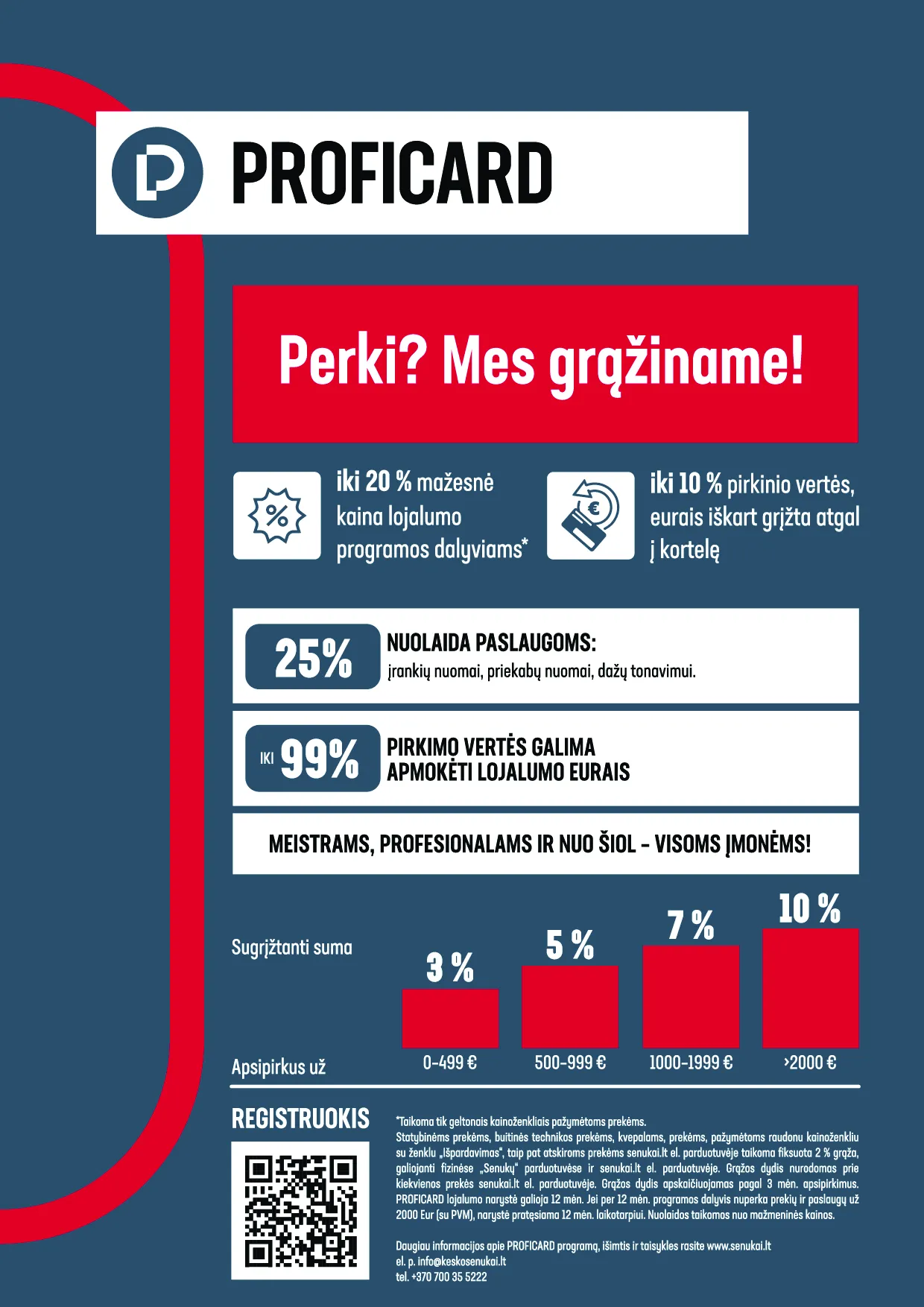 Senukai akcijos šią savaitę. Galioja nuo 2026-04-13 iki 2026-05-04 – 20 psl.