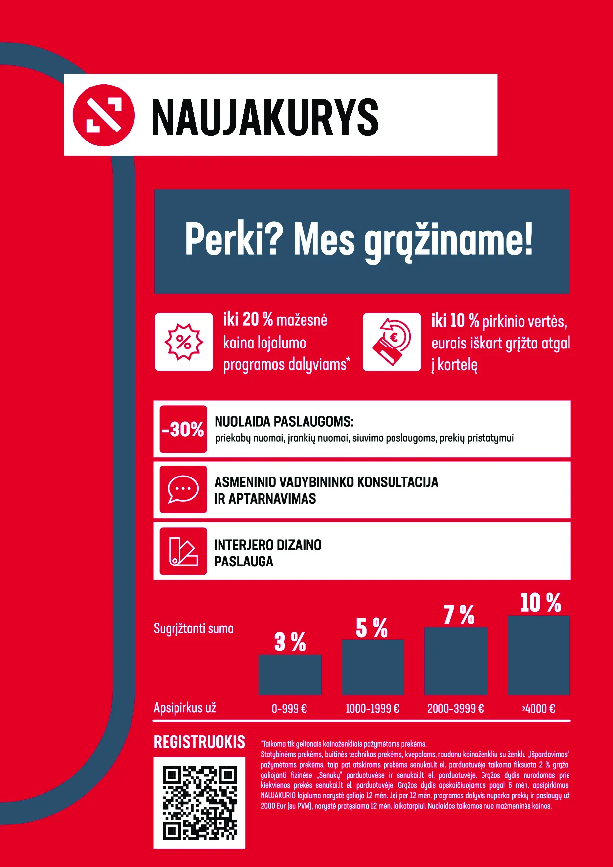 Senukai akcijos šią savaitę. Galioja nuo 2026-04-13 iki 2026-05-04 – 21 psl.