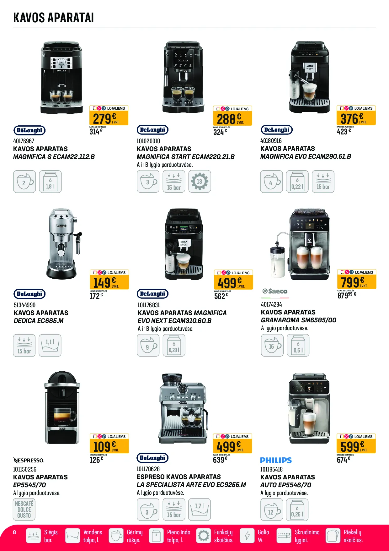 Senukai akcijos šią savaitę. Galioja nuo 2026-04-13 iki 2026-05-04 – 8 psl.