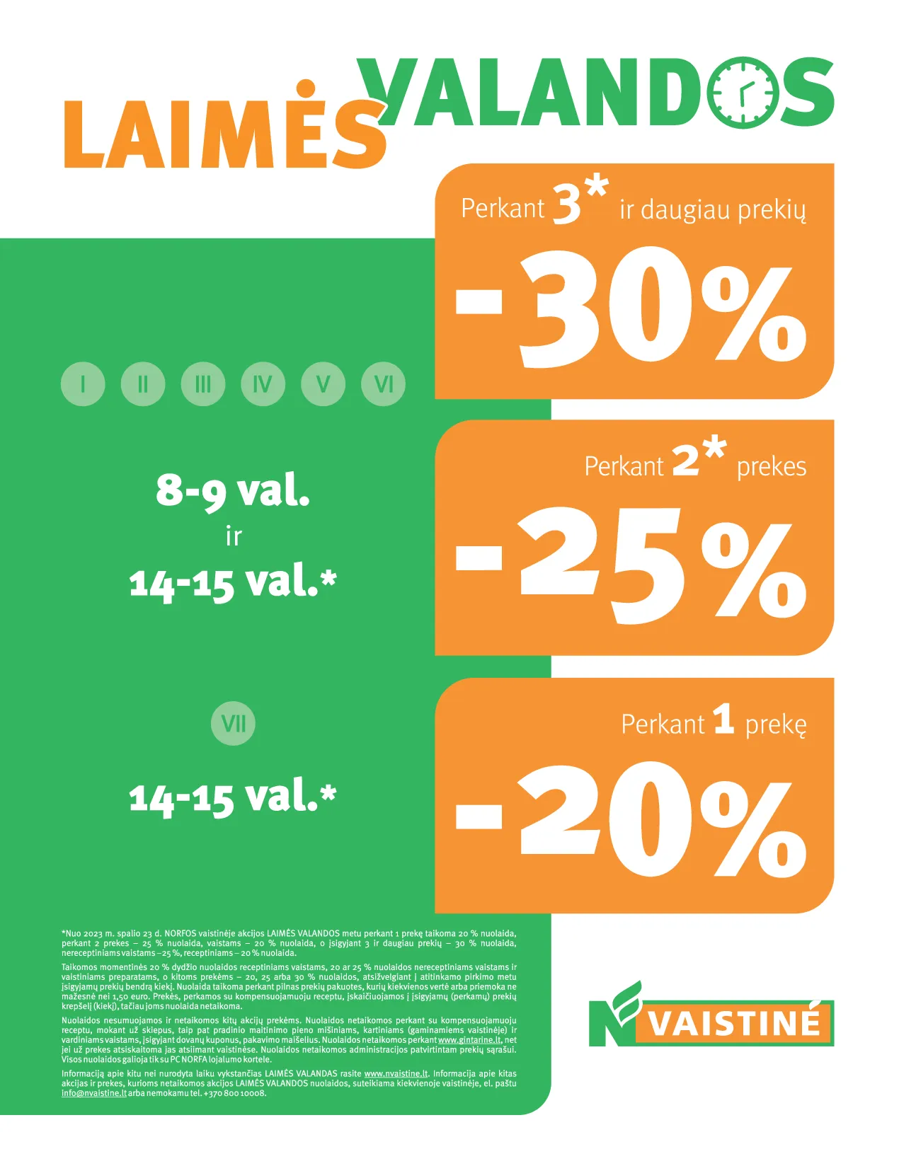 Norfa vaistinės leidinys – 32 psl.
