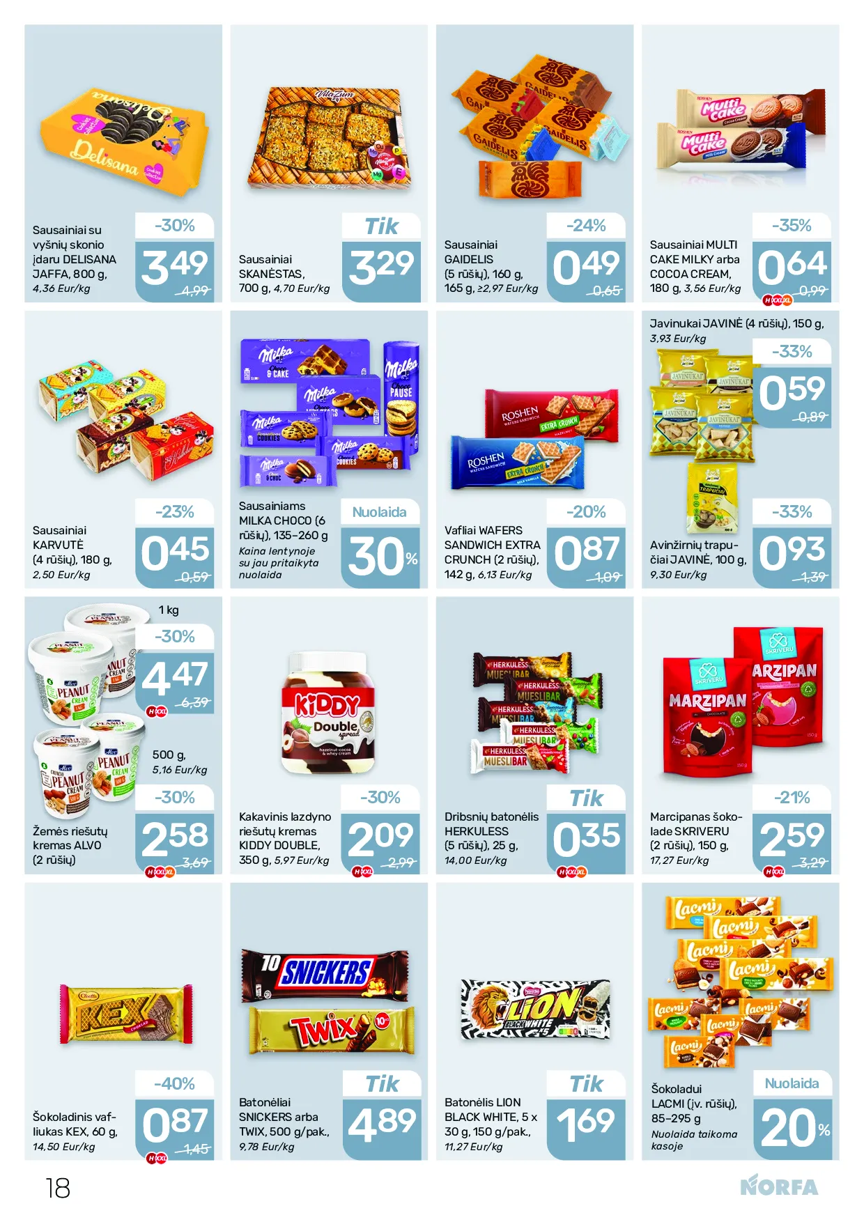 Norfa naujas leidinys – 18 psl.