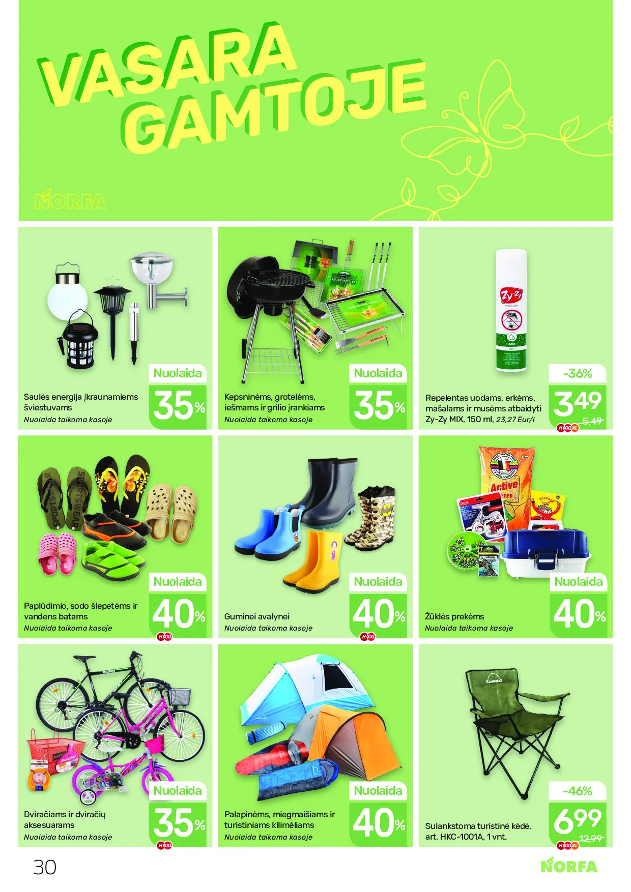 Norfa naujas leidinys – 30 psl.