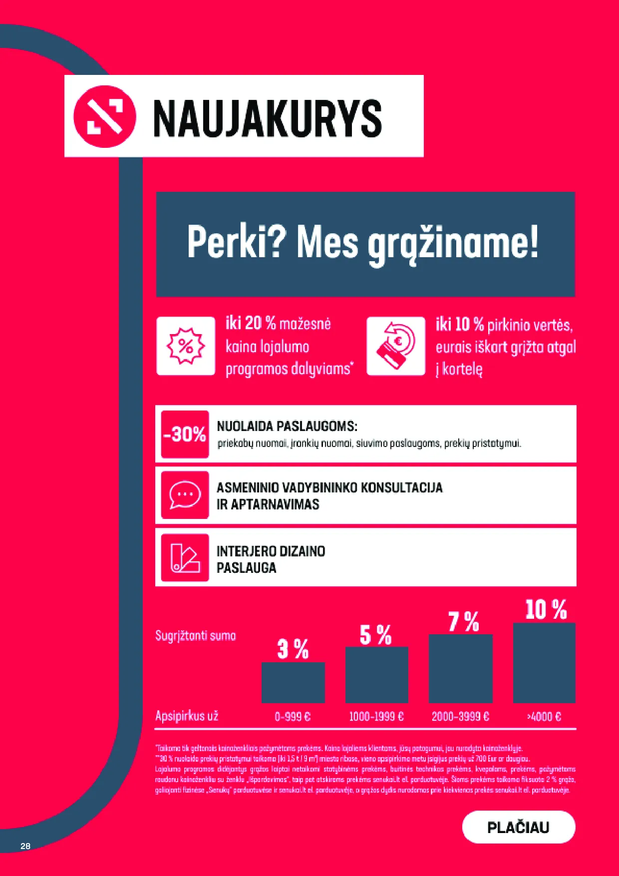 Senukai leidinys – 28 psl.