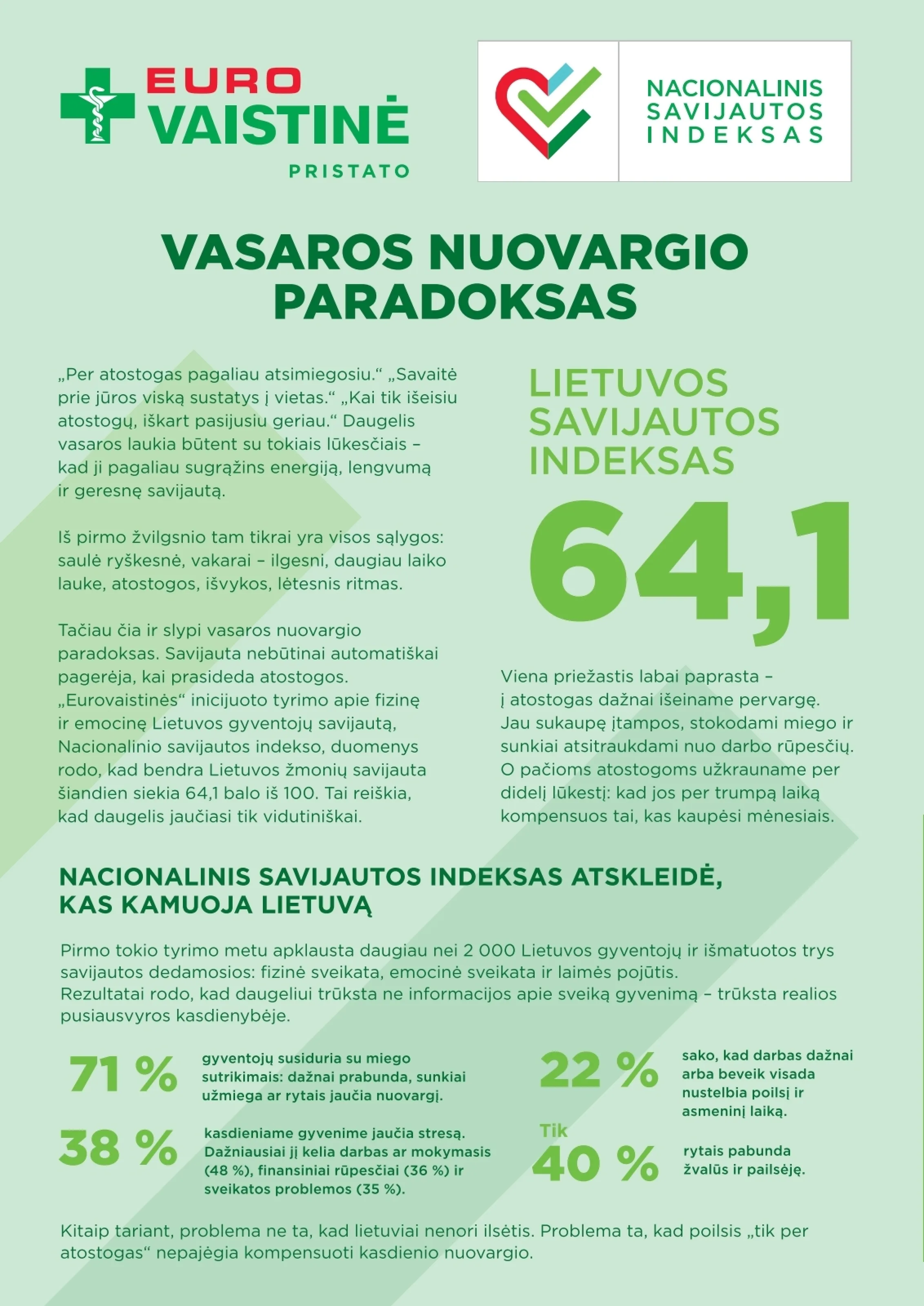 Eurovaistinė leidinys – 2 psl.