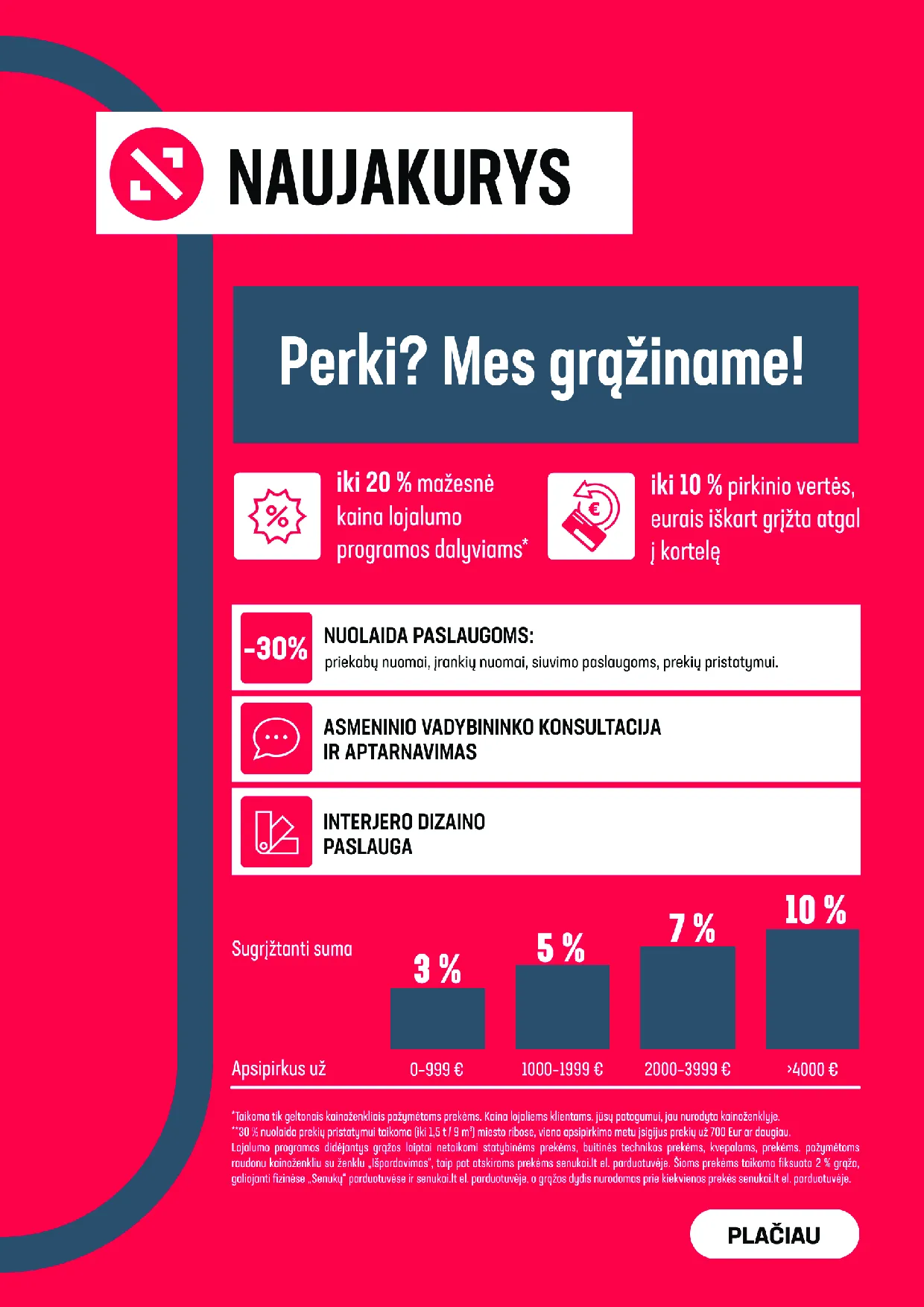 Senukai leidinys – 12 psl.