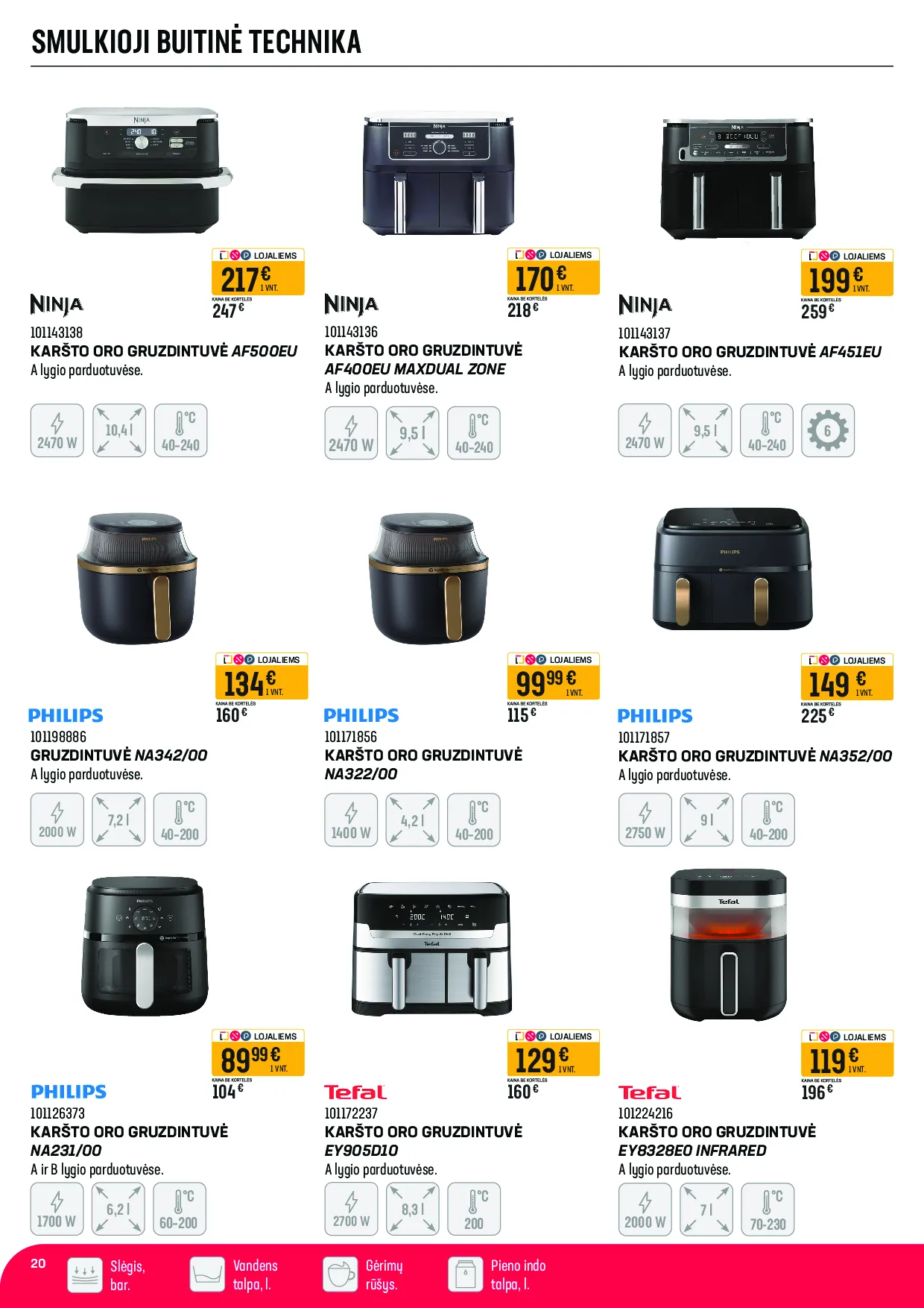 Senukai leidinys – 20 psl.