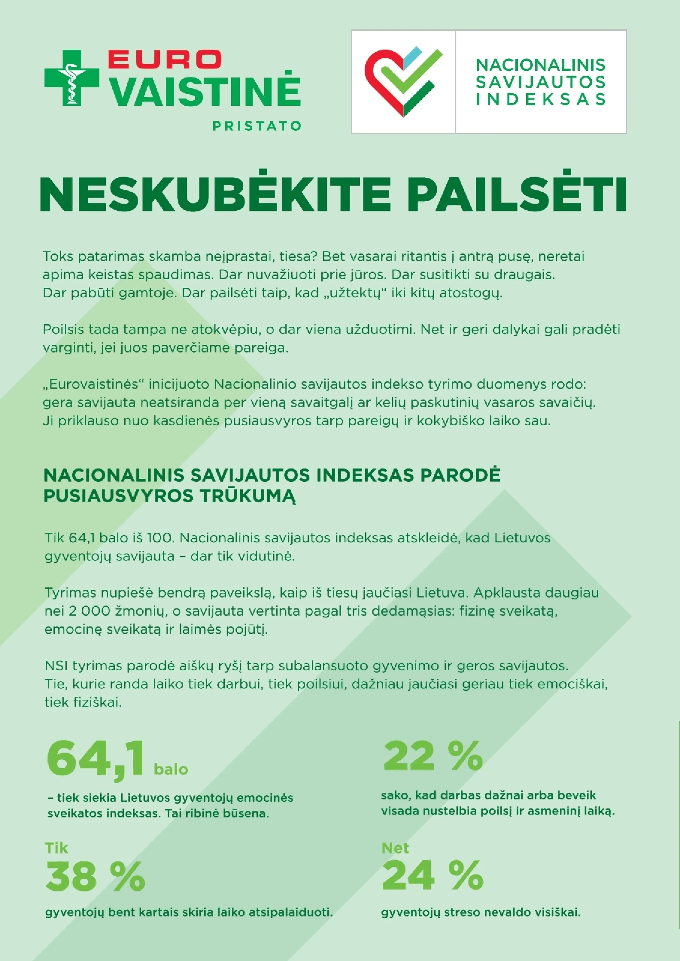 Euro vaistinė akcijos šią savaitę. Galioja nuo 2026-08-01 iki 2026-08-31 – 2 psl.